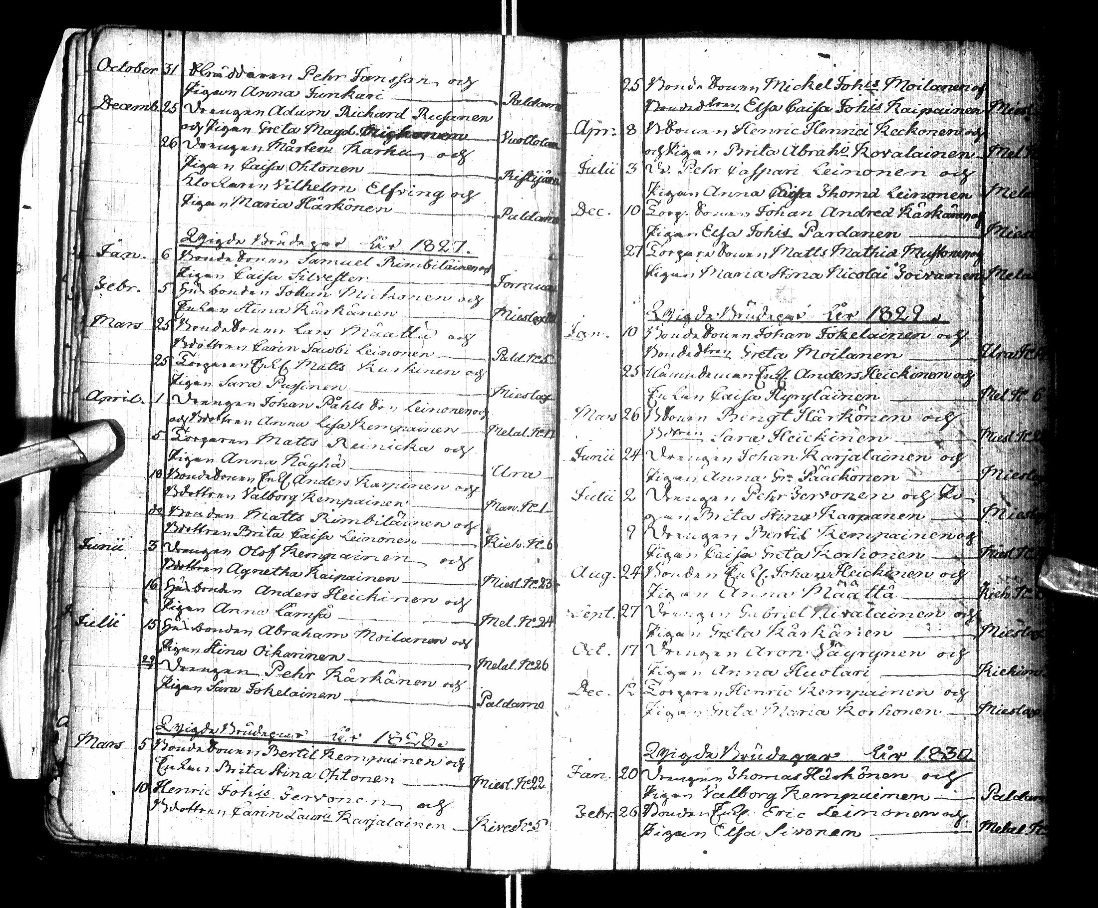[ ../kirjat/Kirkonkirjat/paltamo/syntyneet-vihityt-kuolleet_1811-1856_ik186/kuvat/14.jpg ]