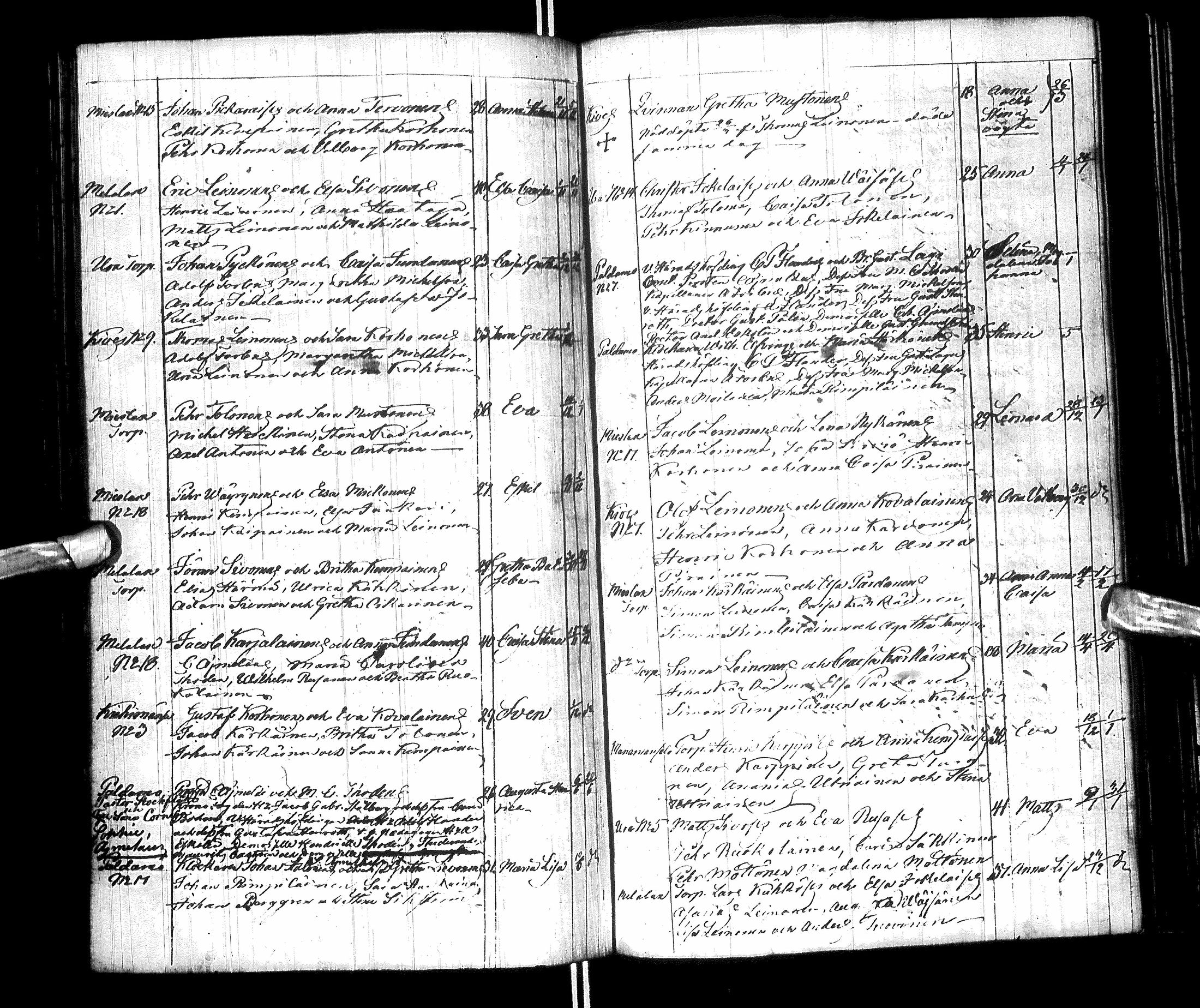 [ ../kirjat/Kirkonkirjat/paltamo/syntyneet-vihityt-kuolleet_1811-1856_ik186/kuvat/140.jpg ]