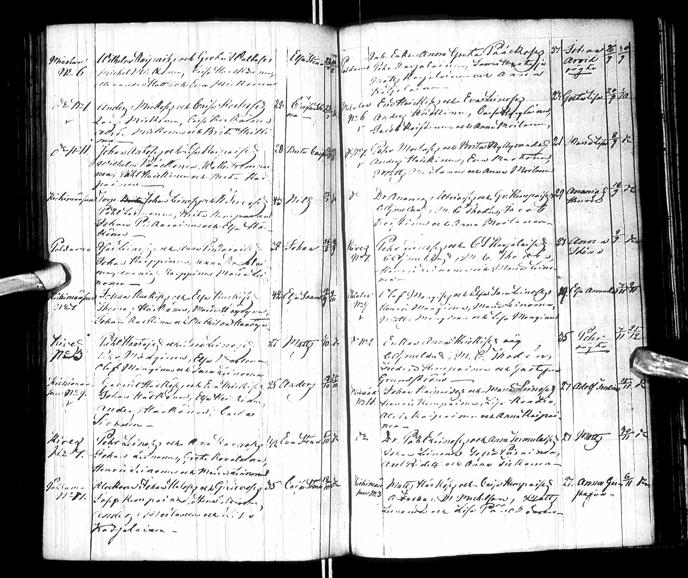 [ ../kirjat/Kirkonkirjat/paltamo/syntyneet-vihityt-kuolleet_1811-1856_ik186/kuvat/156.jpg ]