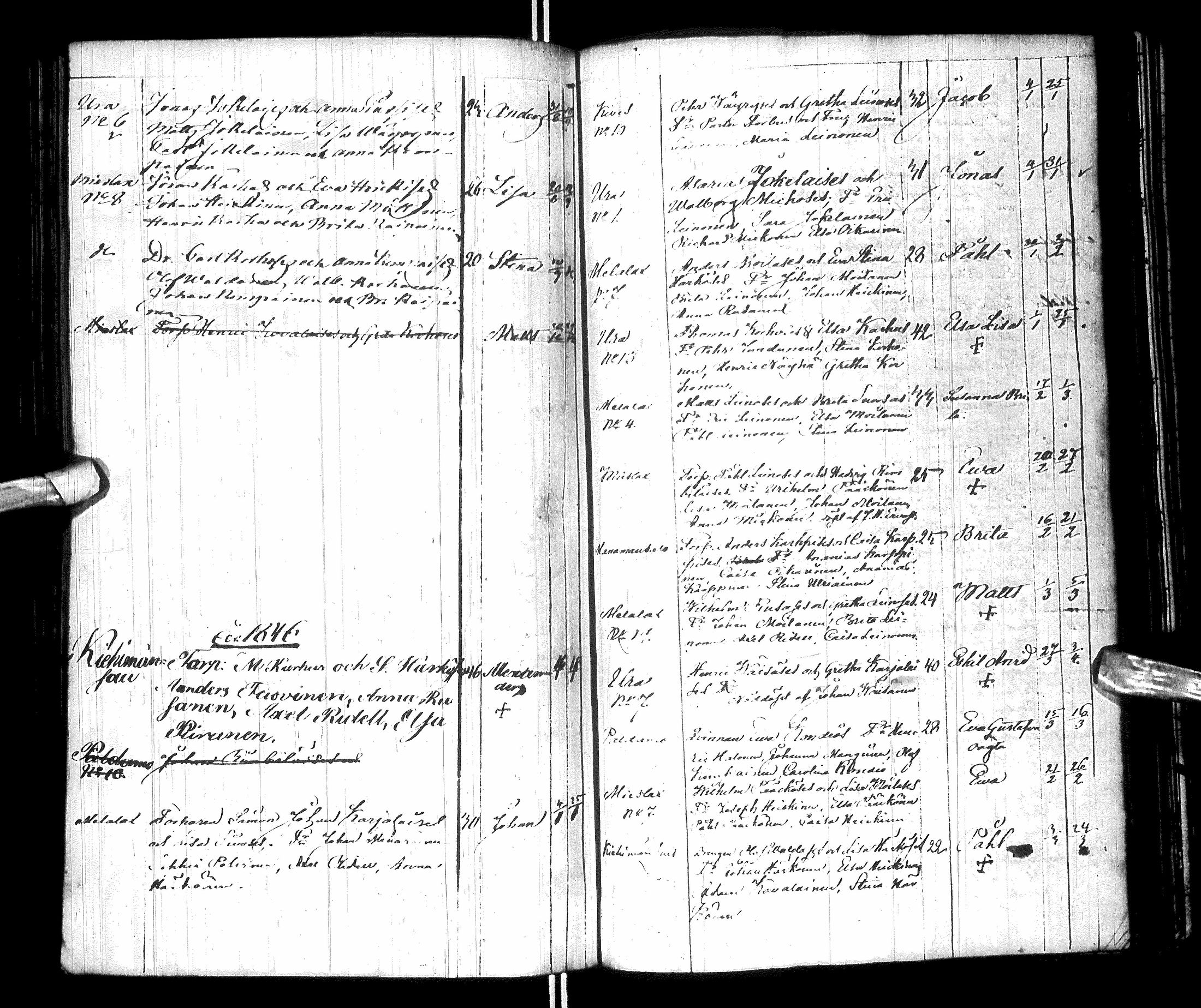 [ ../kirjat/Kirkonkirjat/paltamo/syntyneet-vihityt-kuolleet_1811-1856_ik186/kuvat/158.jpg ]