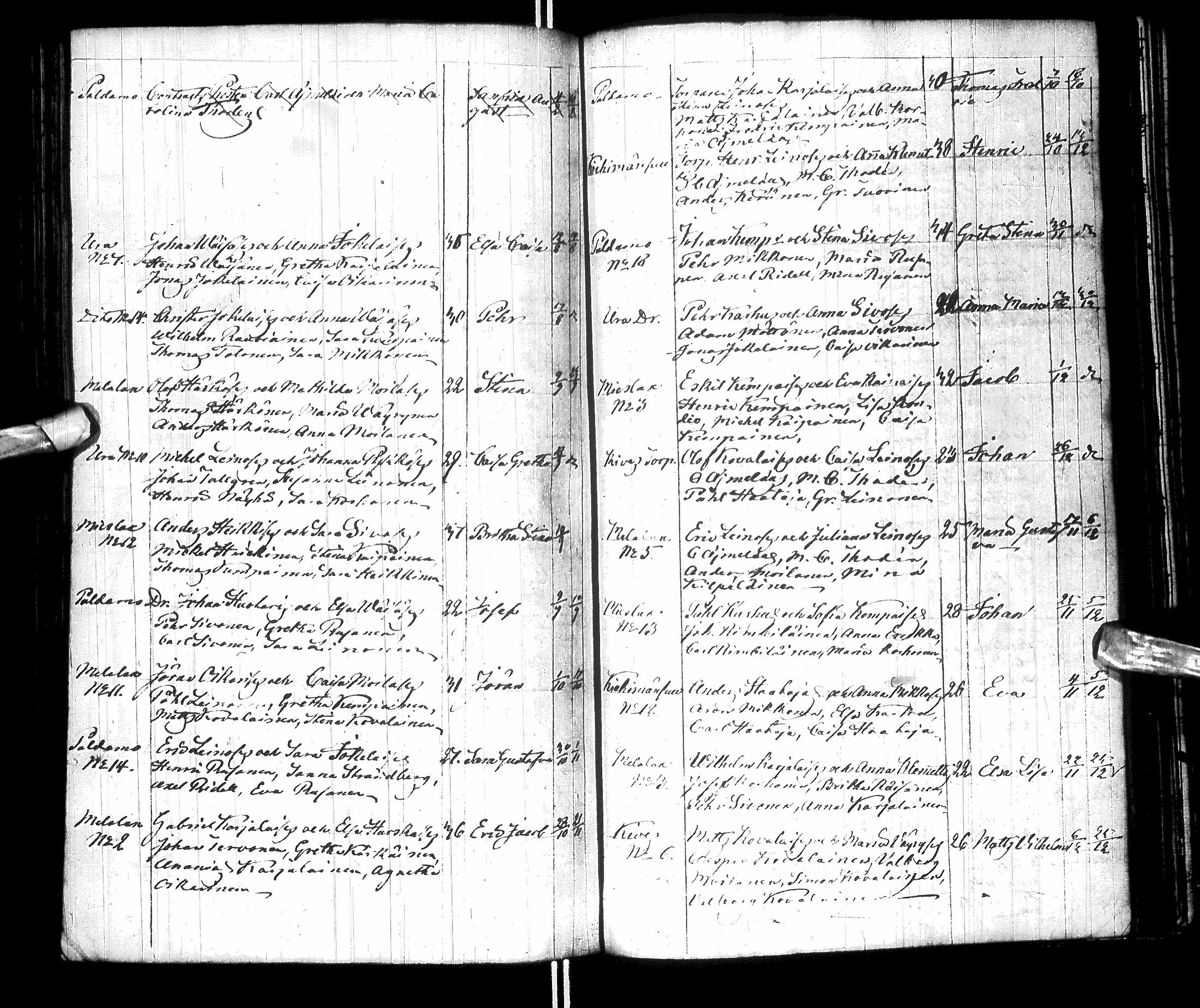 [ ../kirjat/Kirkonkirjat/paltamo/syntyneet-vihityt-kuolleet_1811-1856_ik186/kuvat/160.jpg ]