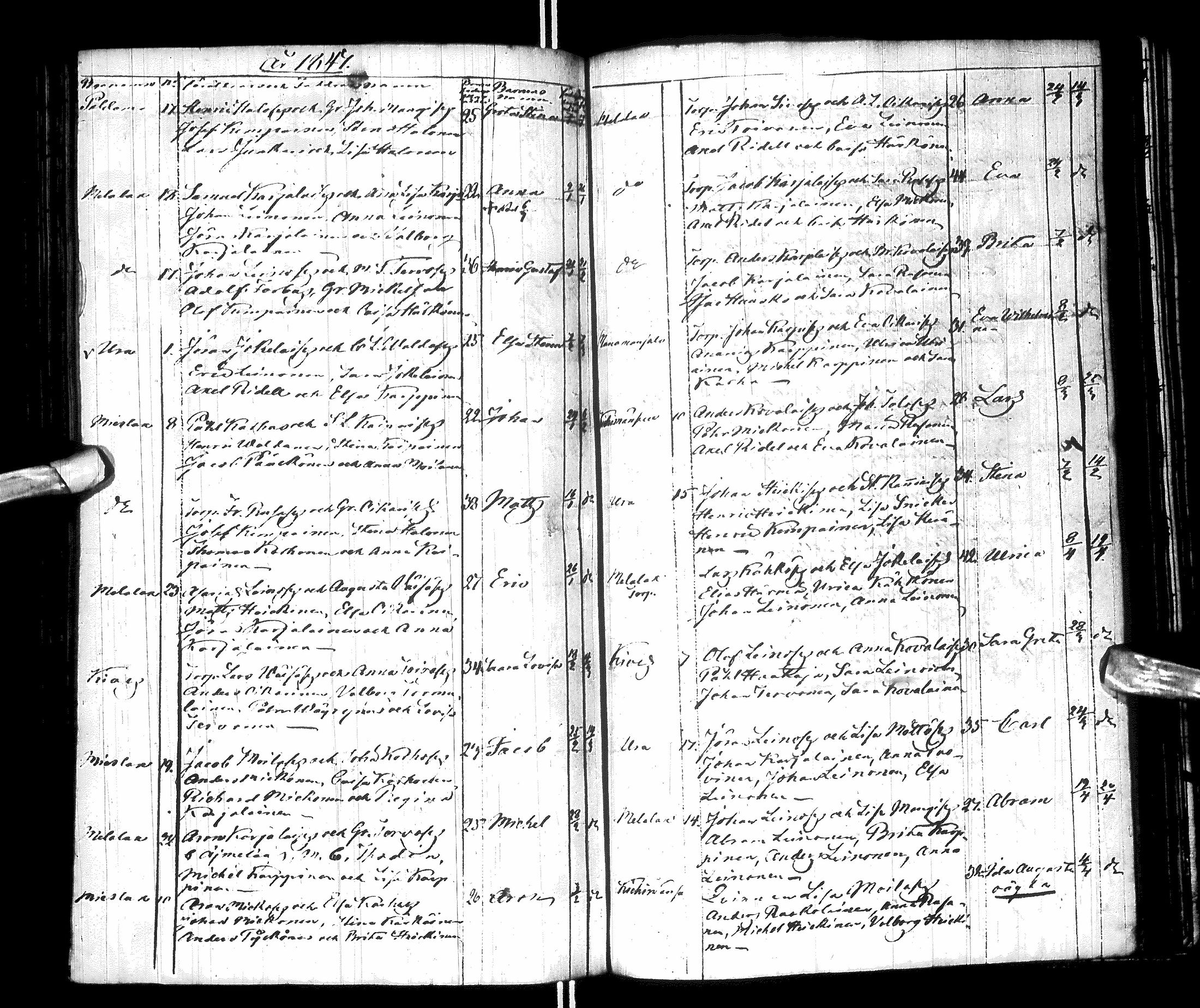 [ ../kirjat/Kirkonkirjat/paltamo/syntyneet-vihityt-kuolleet_1811-1856_ik186/kuvat/162.jpg ]