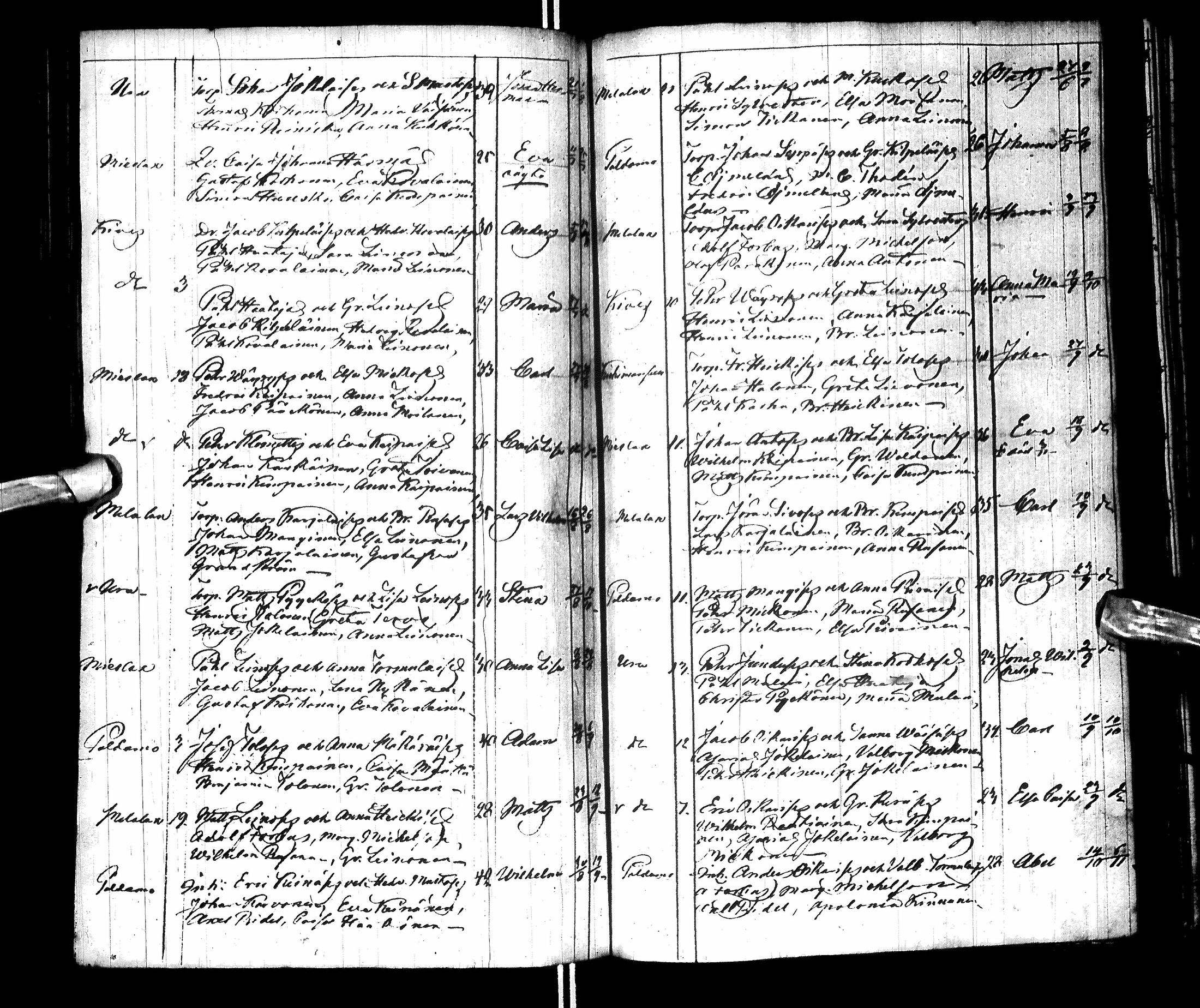 [ ../kirjat/Kirkonkirjat/paltamo/syntyneet-vihityt-kuolleet_1811-1856_ik186/kuvat/164.jpg ]