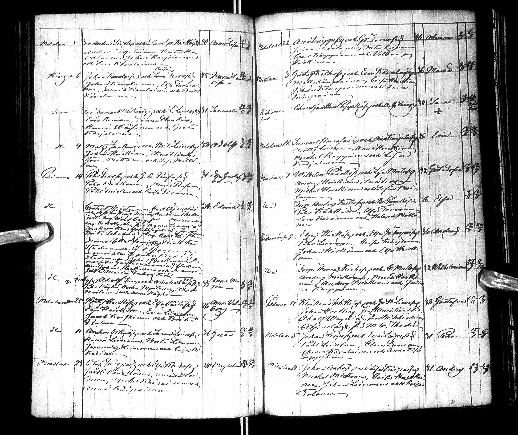 [ ../kirjat/Kirkonkirjat/paltamo/syntyneet-vihityt-kuolleet_1811-1856_ik186/kuvat/168.jpg ]