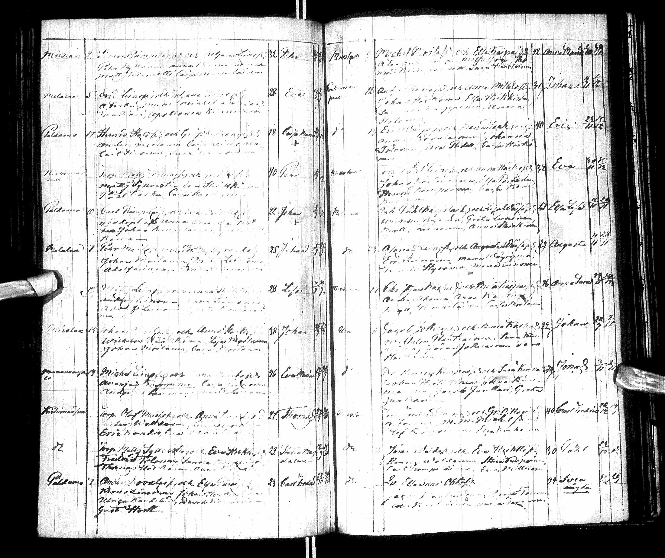 [ ../kirjat/Kirkonkirjat/paltamo/syntyneet-vihityt-kuolleet_1811-1856_ik186/kuvat/173.jpg ]