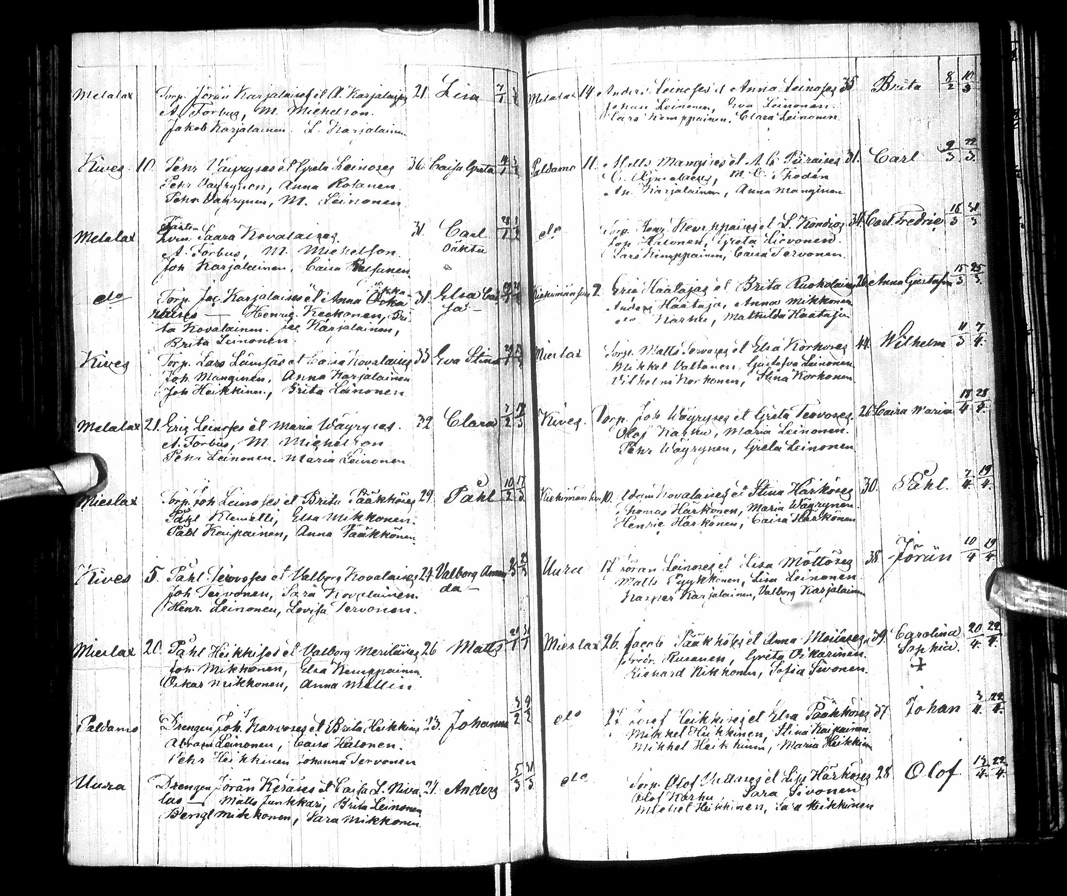 [ ../kirjat/Kirkonkirjat/paltamo/syntyneet-vihityt-kuolleet_1811-1856_ik186/kuvat/175.jpg ]