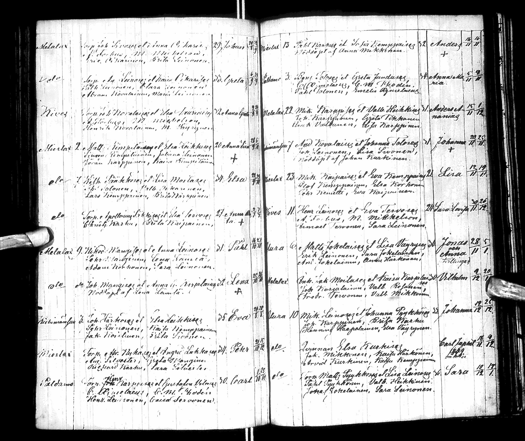 [ ../kirjat/Kirkonkirjat/paltamo/syntyneet-vihityt-kuolleet_1811-1856_ik186/kuvat/177.jpg ]