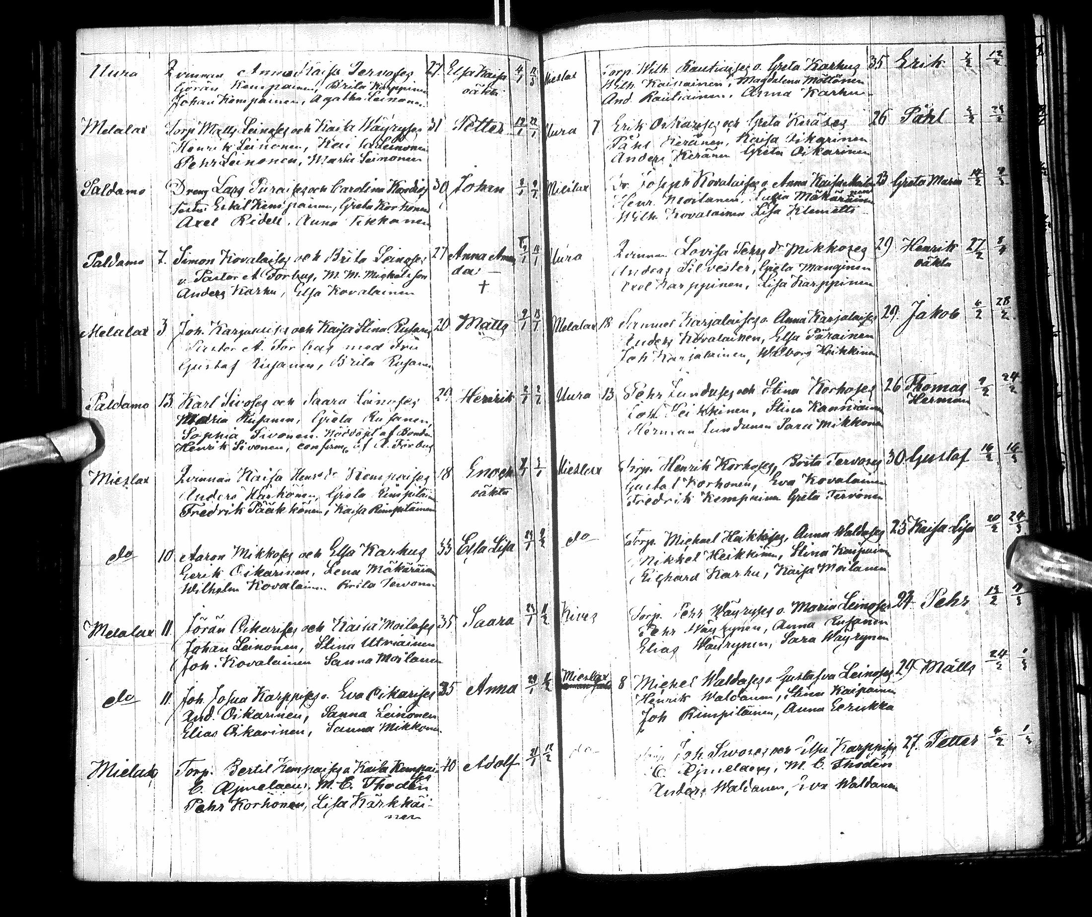 [ ../kirjat/Kirkonkirjat/paltamo/syntyneet-vihityt-kuolleet_1811-1856_ik186/kuvat/179.jpg ]