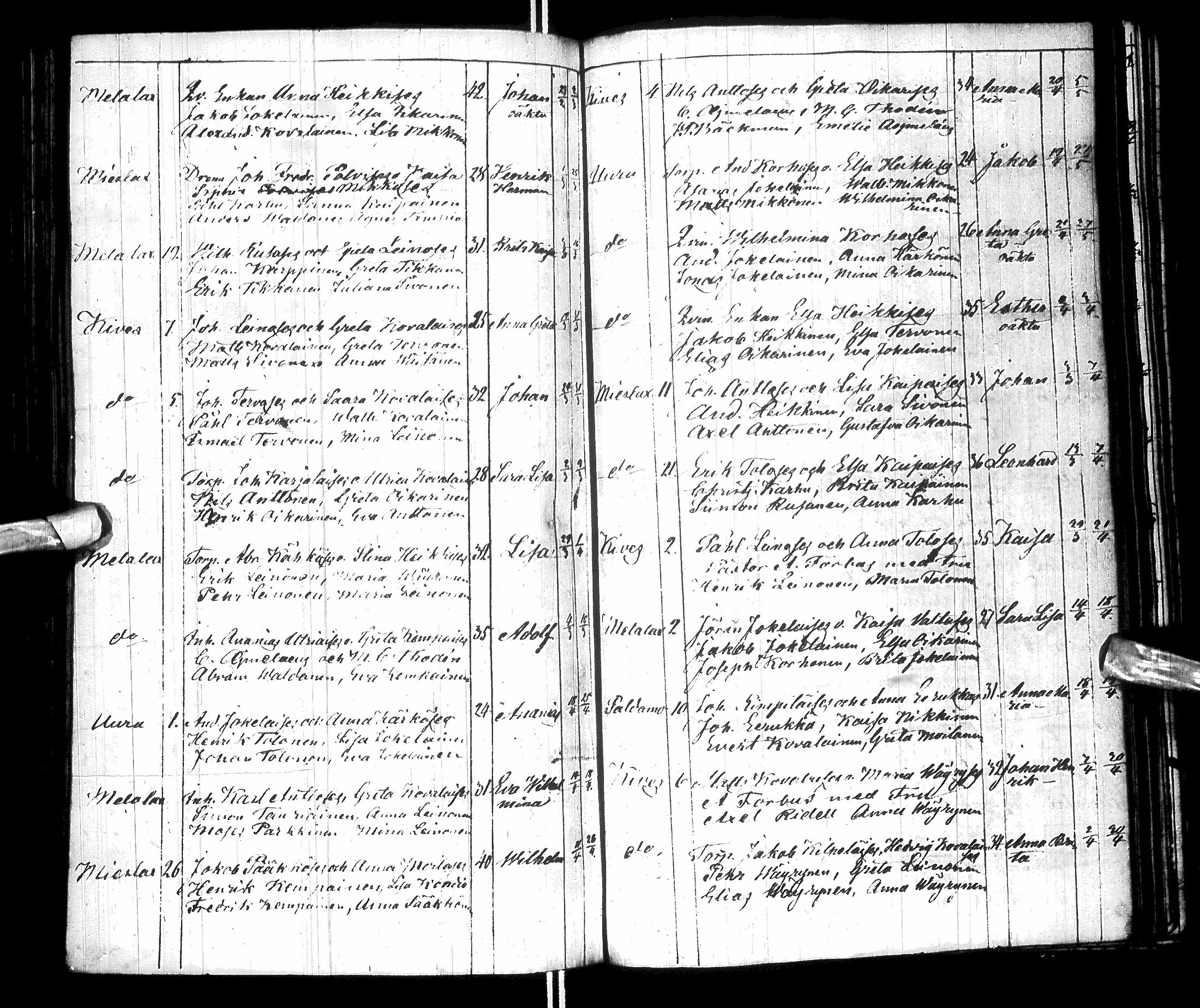 [ ../kirjat/Kirkonkirjat/paltamo/syntyneet-vihityt-kuolleet_1811-1856_ik186/kuvat/180.jpg ]