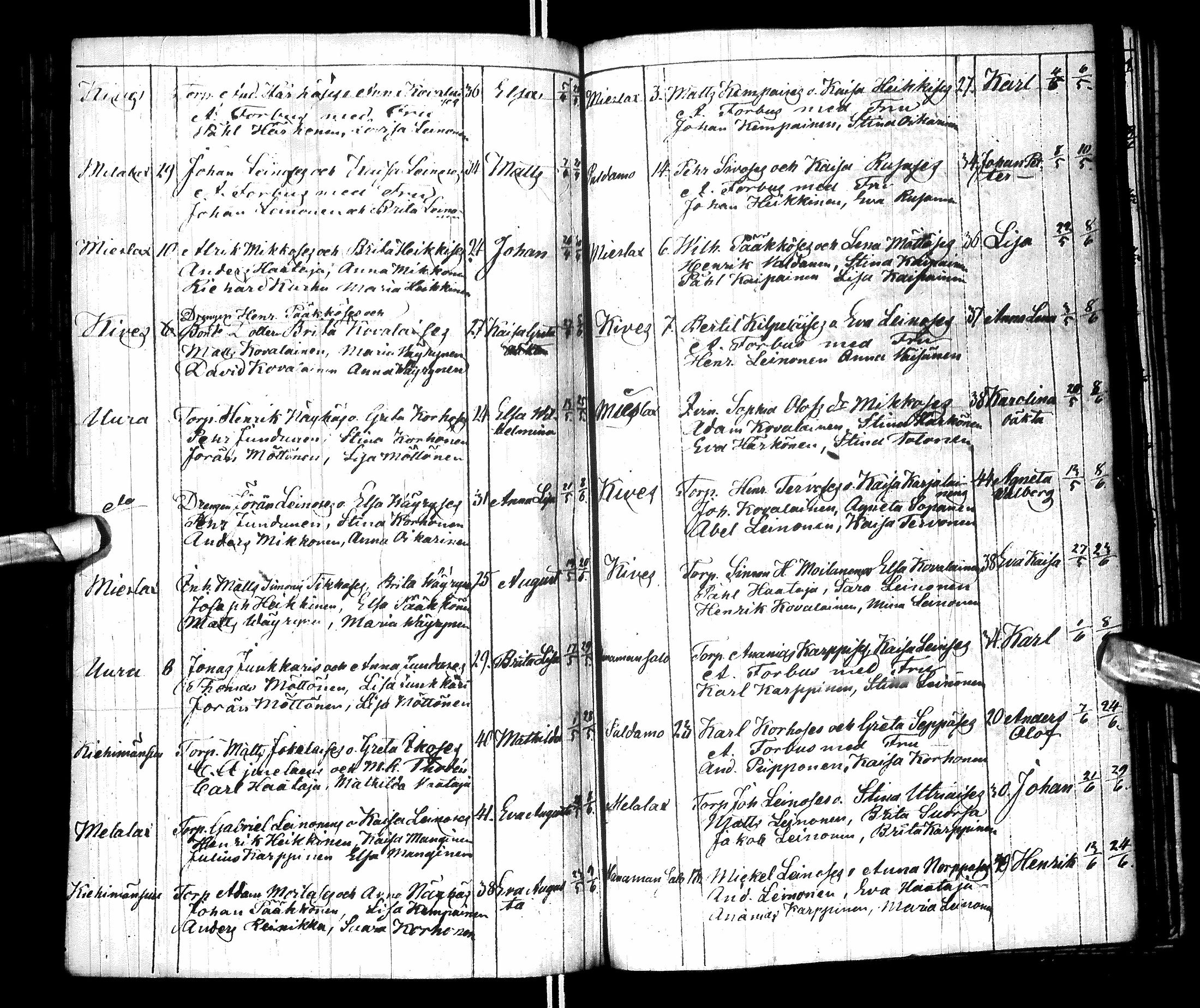 [ ../kirjat/Kirkonkirjat/paltamo/syntyneet-vihityt-kuolleet_1811-1856_ik186/kuvat/181.jpg ]