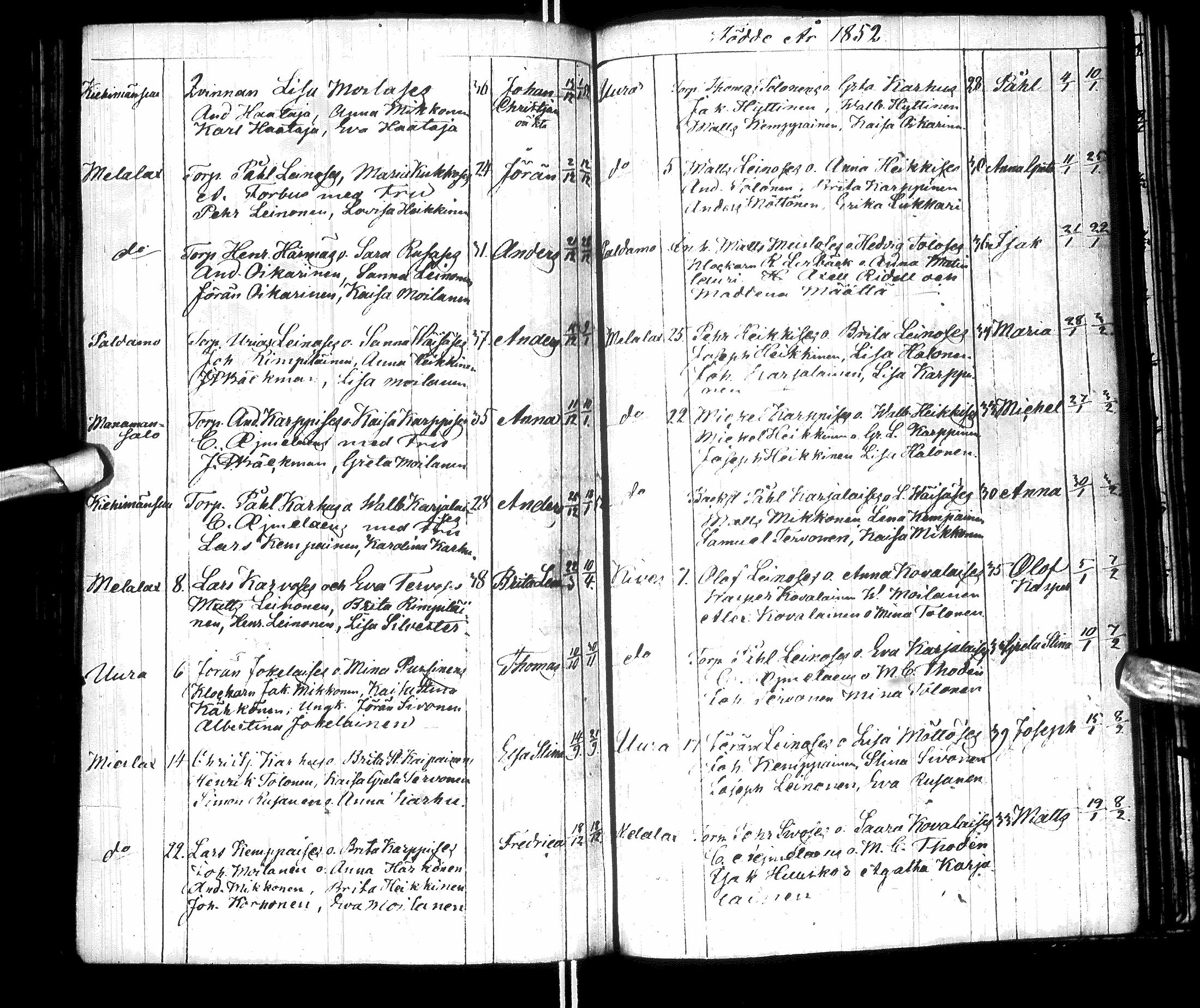 [ ../kirjat/Kirkonkirjat/paltamo/syntyneet-vihityt-kuolleet_1811-1856_ik186/kuvat/184.jpg ]