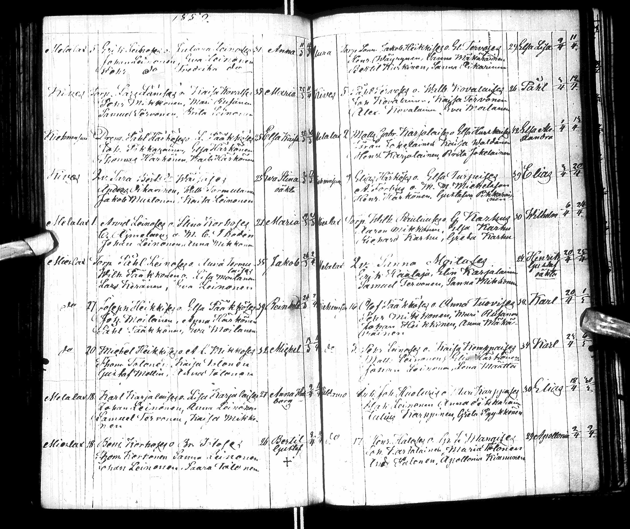 [ ../kirjat/Kirkonkirjat/paltamo/syntyneet-vihityt-kuolleet_1811-1856_ik186/kuvat/186.jpg ]
