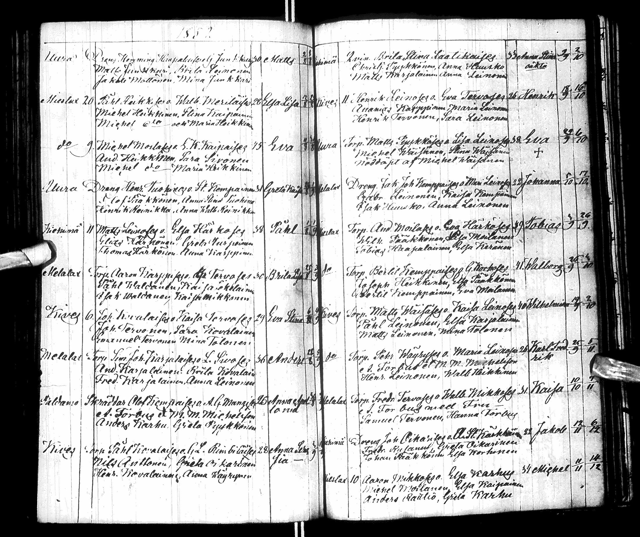[ ../kirjat/Kirkonkirjat/paltamo/syntyneet-vihityt-kuolleet_1811-1856_ik186/kuvat/188.jpg ]