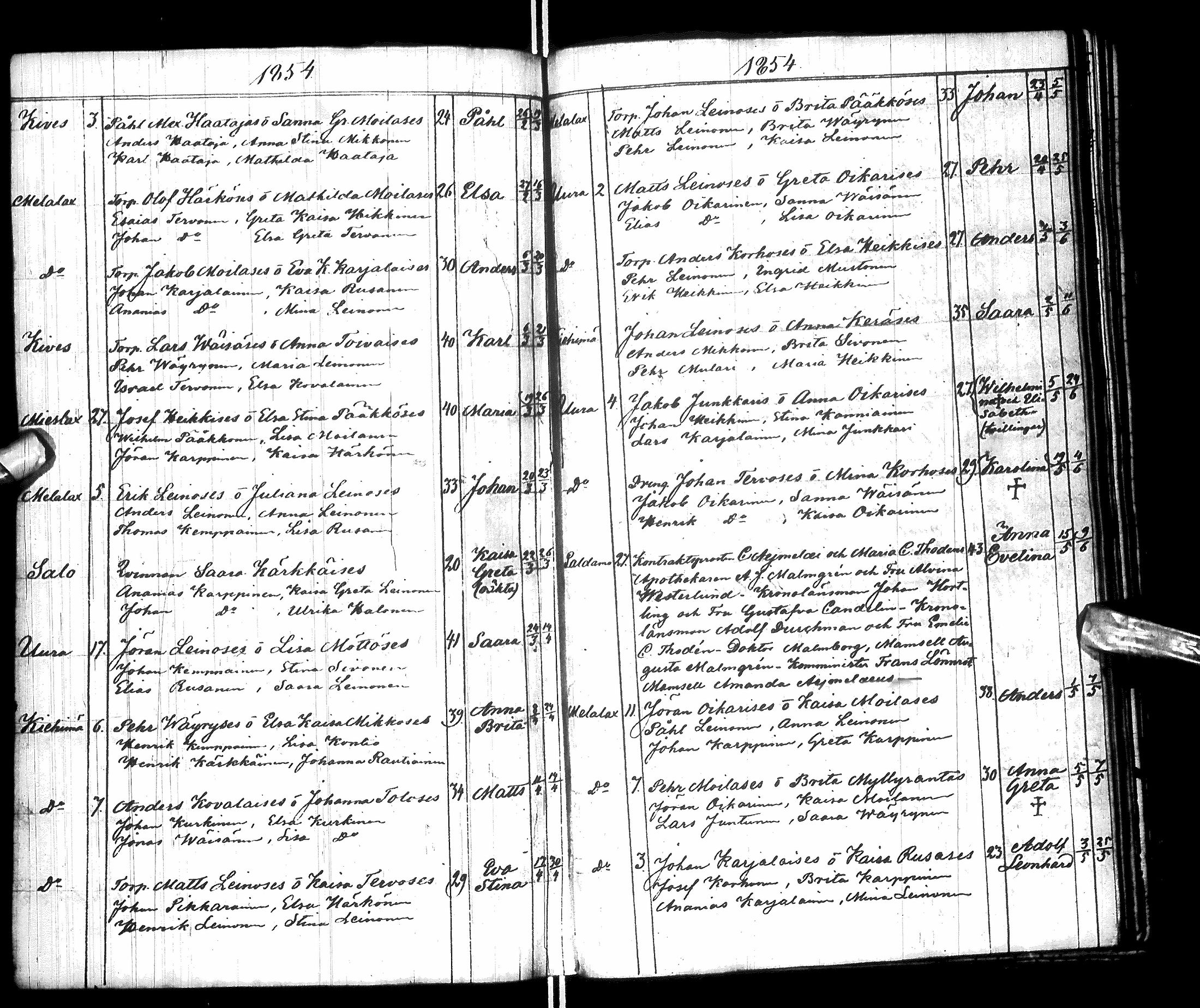 [ ../kirjat/Kirkonkirjat/paltamo/syntyneet-vihityt-kuolleet_1811-1856_ik186/kuvat/196.jpg ]