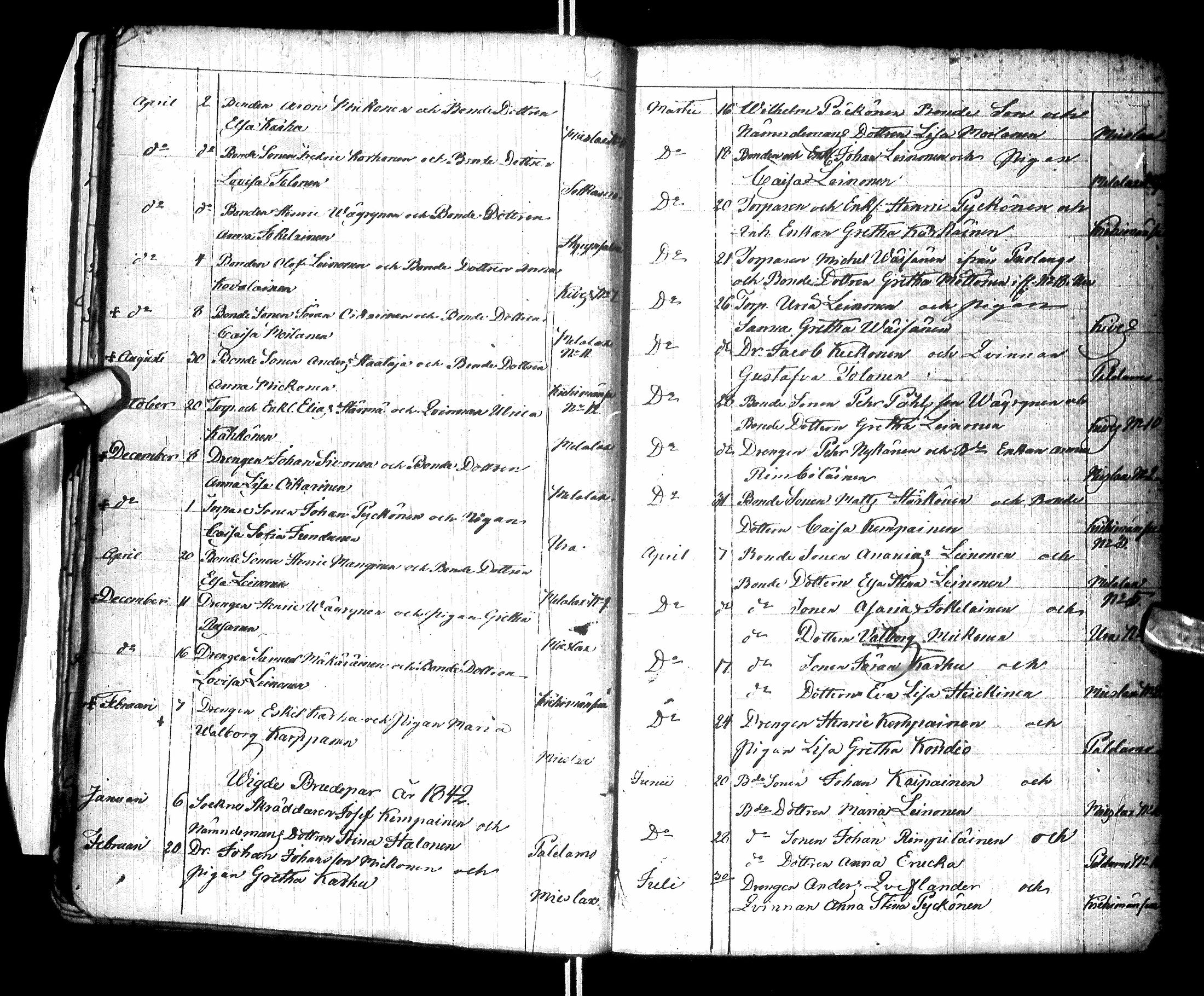 [ ../kirjat/Kirkonkirjat/paltamo/syntyneet-vihityt-kuolleet_1811-1856_ik186/kuvat/20.jpg ]