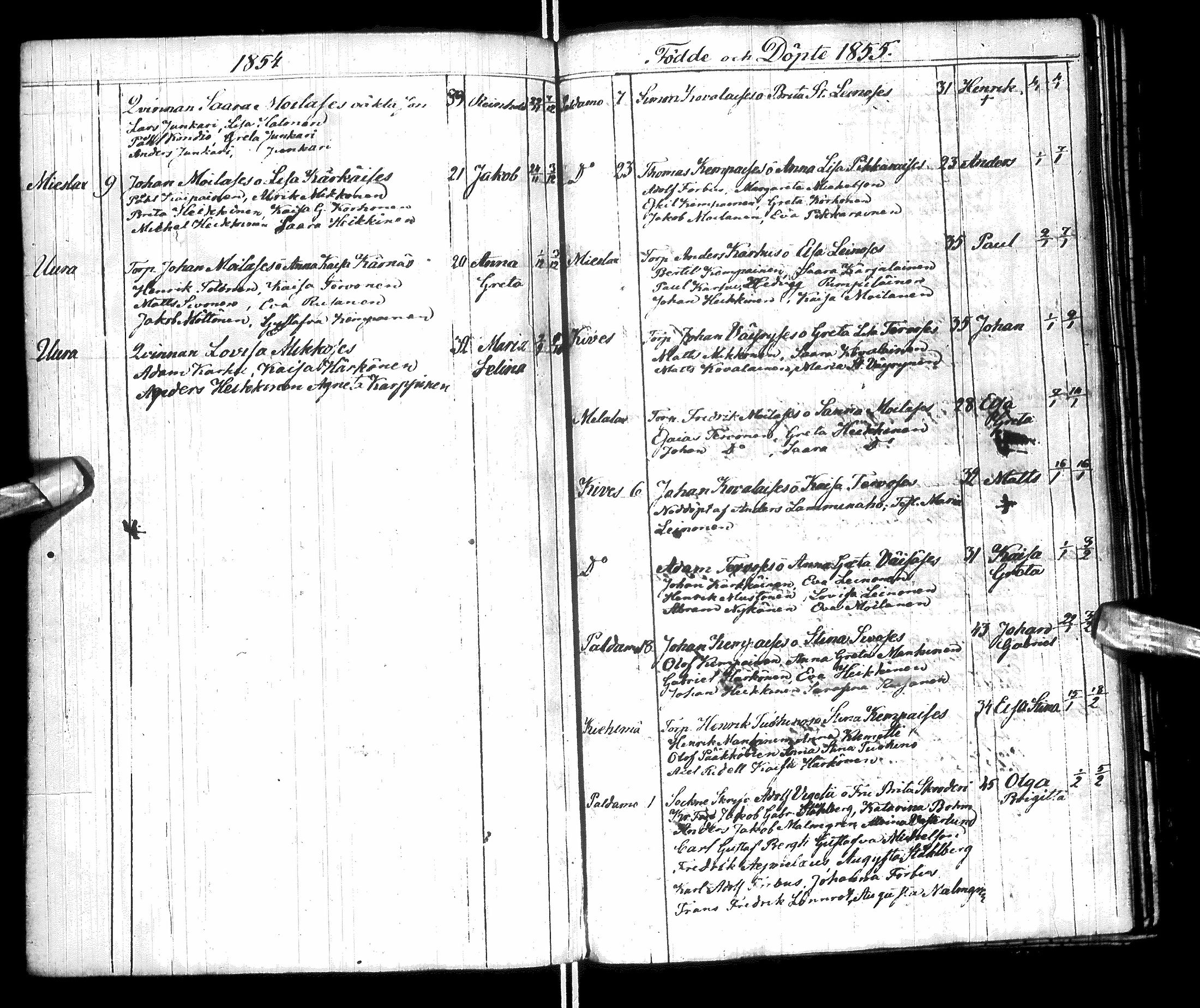 [ ../kirjat/Kirkonkirjat/paltamo/syntyneet-vihityt-kuolleet_1811-1856_ik186/kuvat/200.jpg ]