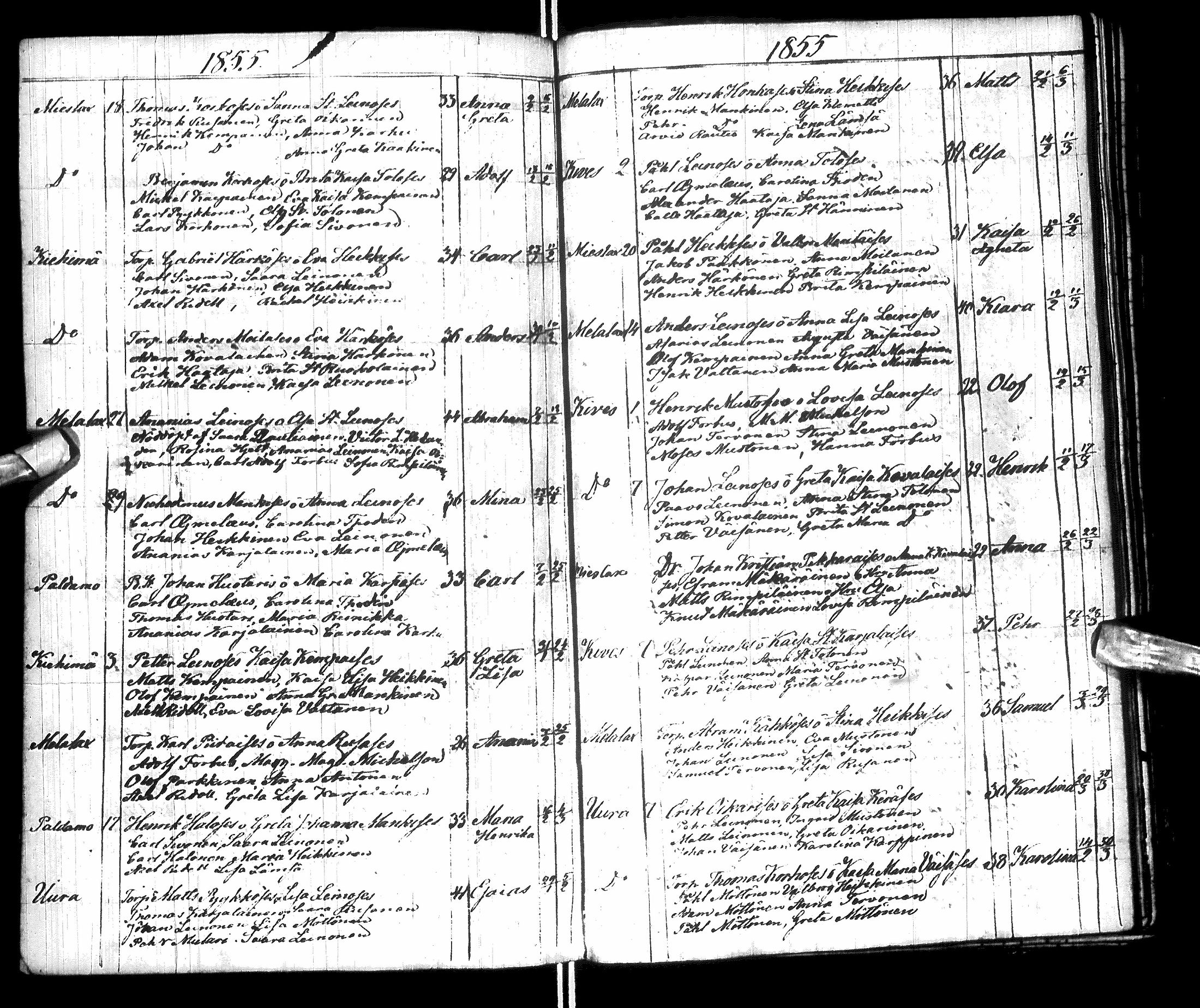 [ ../kirjat/Kirkonkirjat/paltamo/syntyneet-vihityt-kuolleet_1811-1856_ik186/kuvat/201.jpg ]