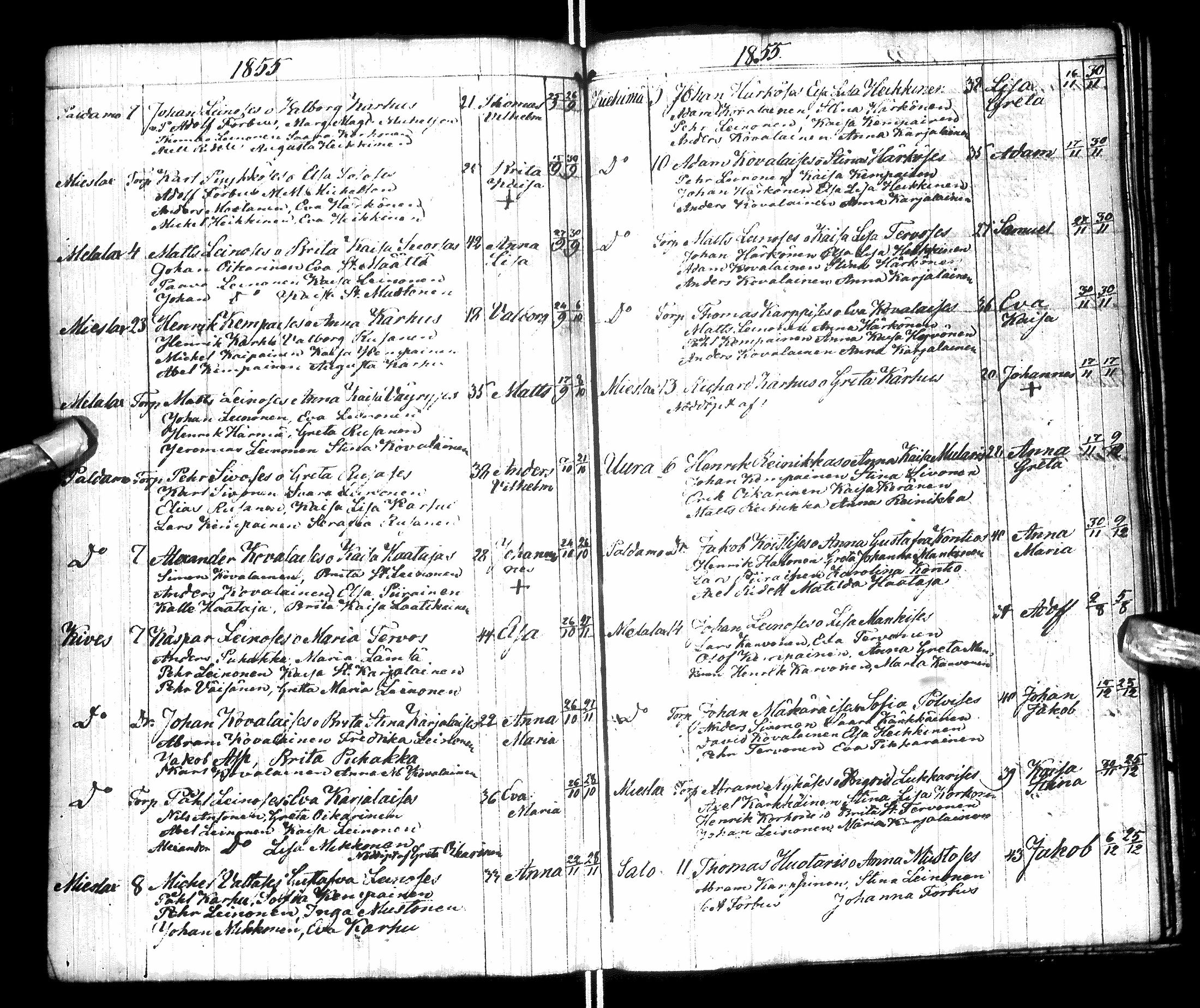 [ ../kirjat/Kirkonkirjat/paltamo/syntyneet-vihityt-kuolleet_1811-1856_ik186/kuvat/204.jpg ]