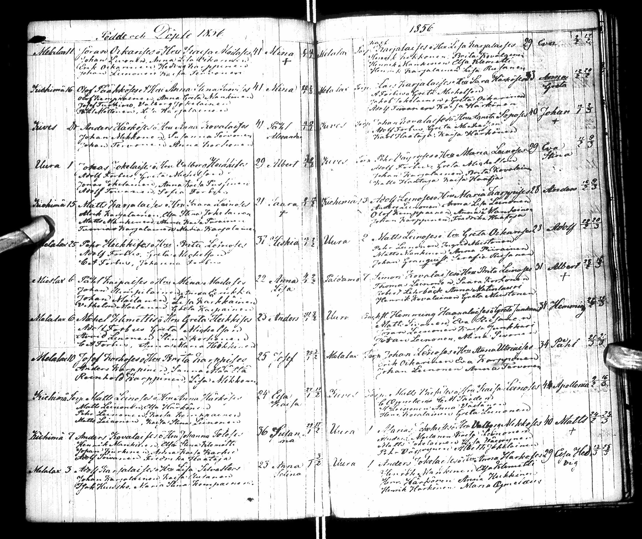 [ ../kirjat/Kirkonkirjat/paltamo/syntyneet-vihityt-kuolleet_1811-1856_ik186/kuvat/206.jpg ]
