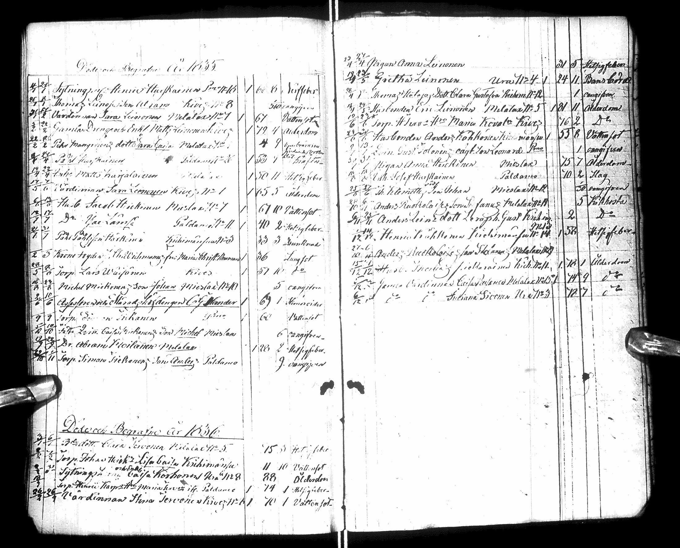 [ ../kirjat/Kirkonkirjat/paltamo/syntyneet-vihityt-kuolleet_1811-1856_ik186/kuvat/231.jpg ]