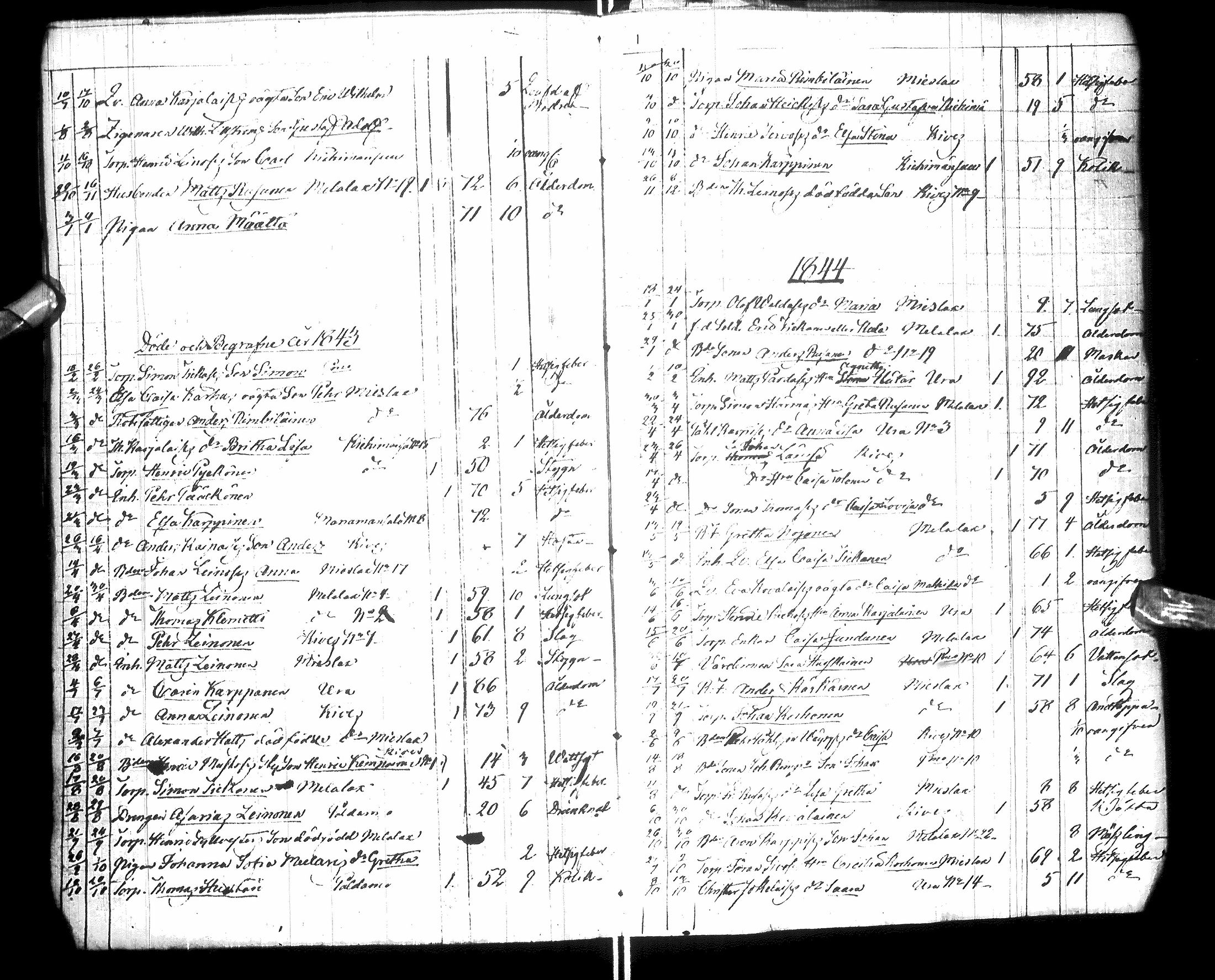 [ ../kirjat/Kirkonkirjat/paltamo/syntyneet-vihityt-kuolleet_1811-1856_ik186/kuvat/235.jpg ]