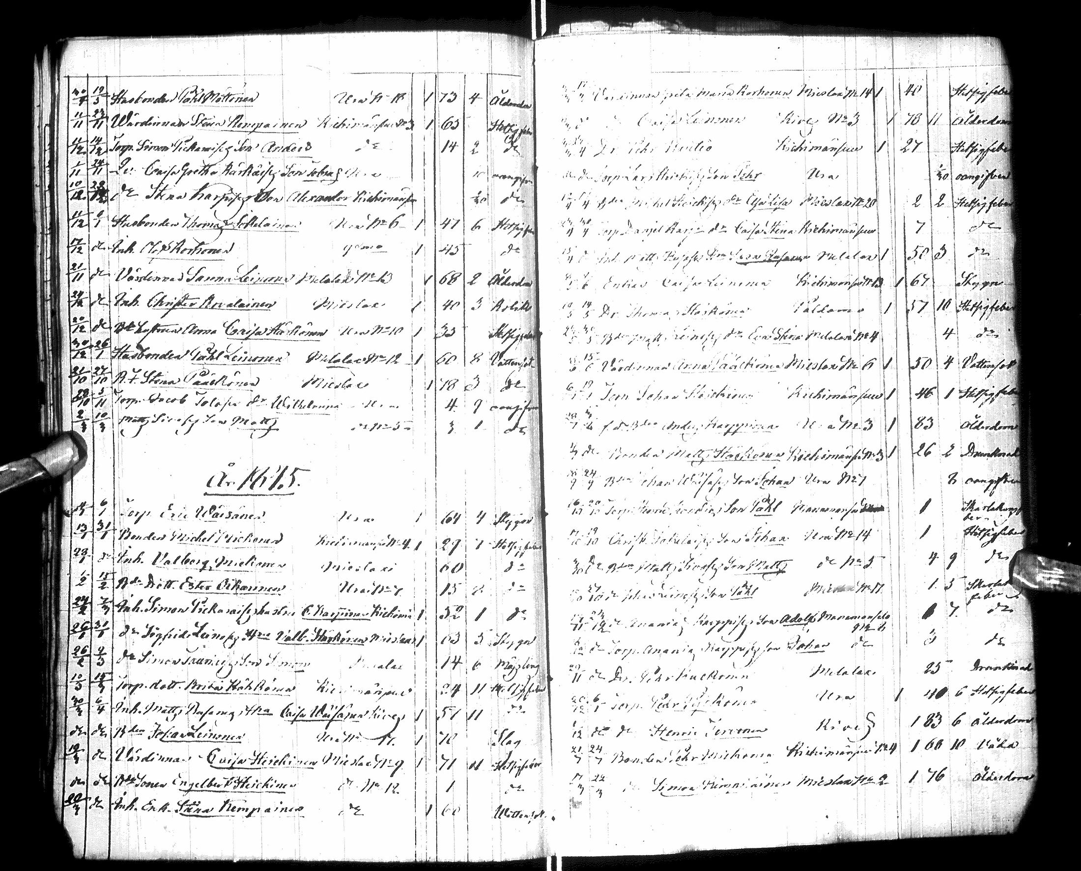 [ ../kirjat/Kirkonkirjat/paltamo/syntyneet-vihityt-kuolleet_1811-1856_ik186/kuvat/236.jpg ]