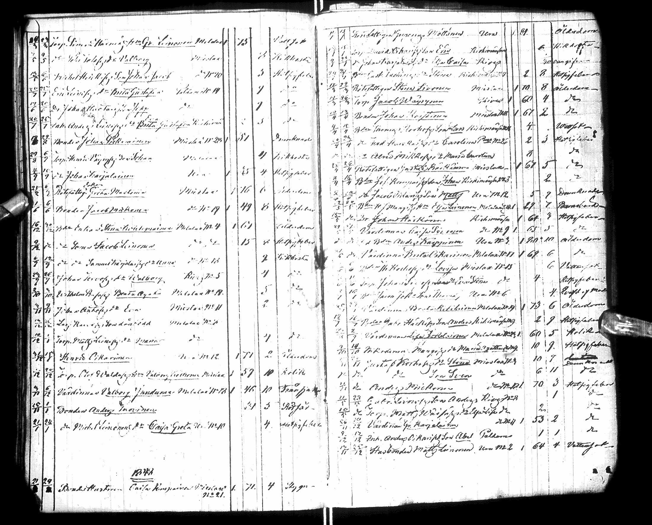 [ ../kirjat/Kirkonkirjat/paltamo/syntyneet-vihityt-kuolleet_1811-1856_ik186/kuvat/238.jpg ]