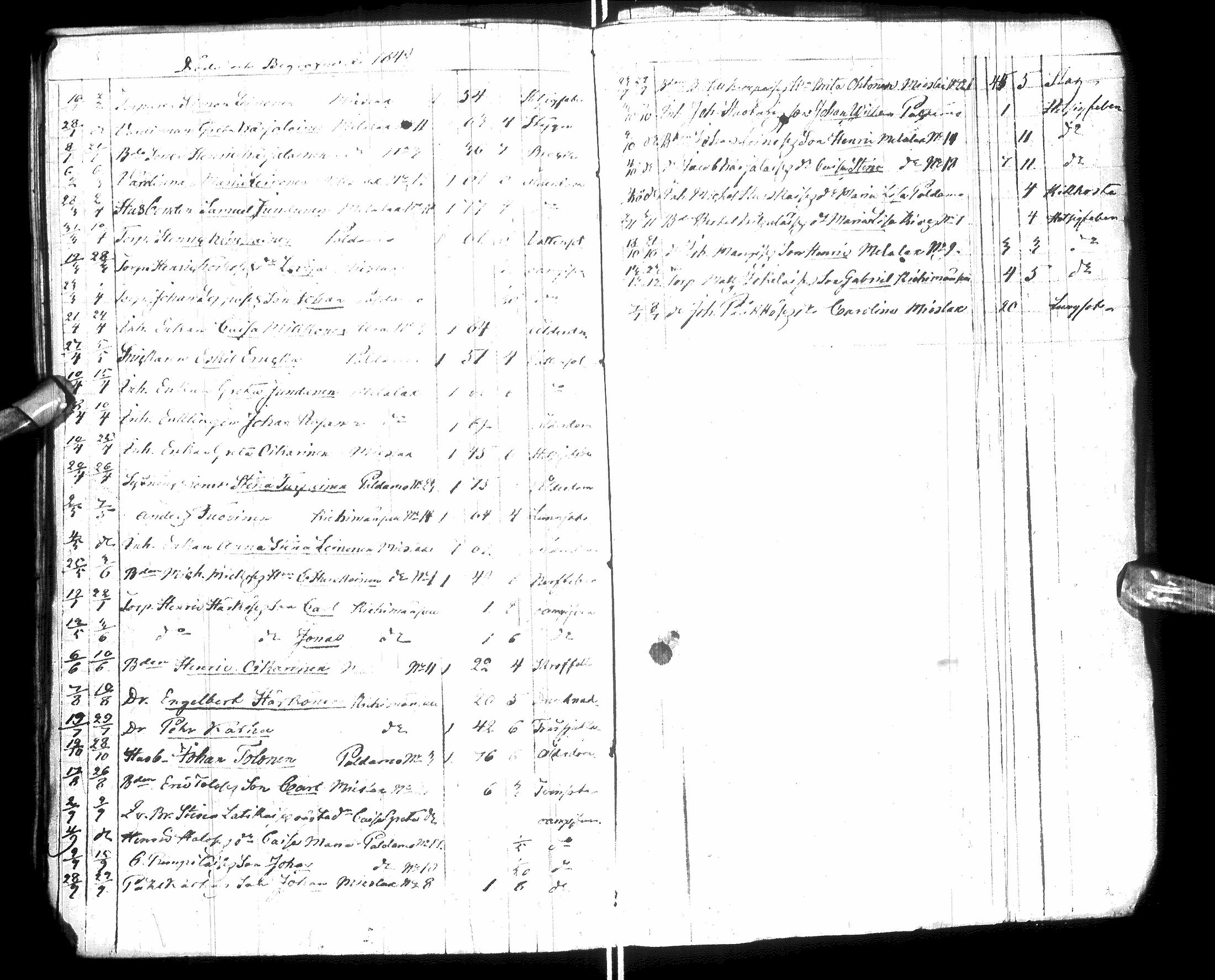 [ ../kirjat/Kirkonkirjat/paltamo/syntyneet-vihityt-kuolleet_1811-1856_ik186/kuvat/239.jpg ]