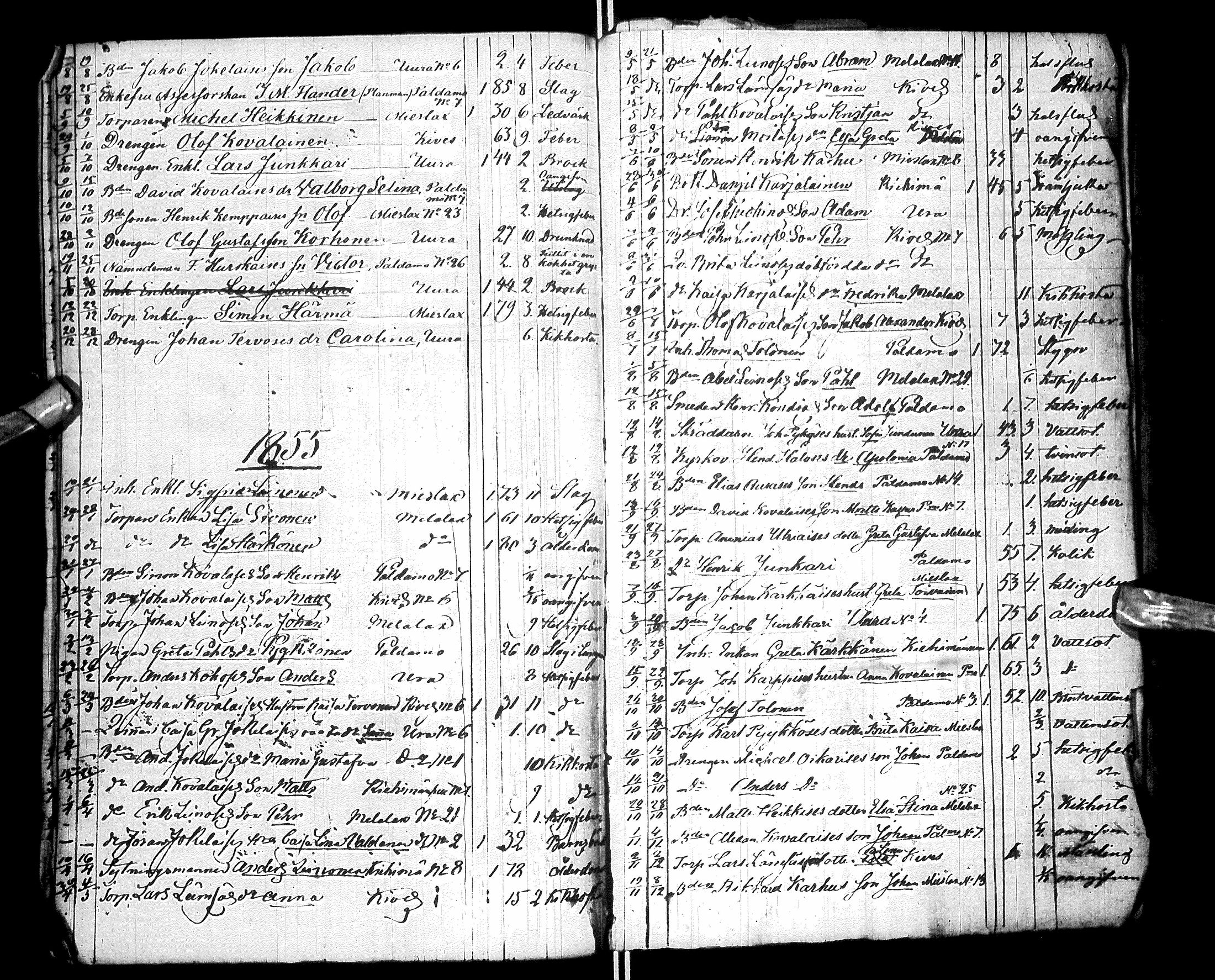 [ ../kirjat/Kirkonkirjat/paltamo/syntyneet-vihityt-kuolleet_1811-1856_ik186/kuvat/244.jpg ]