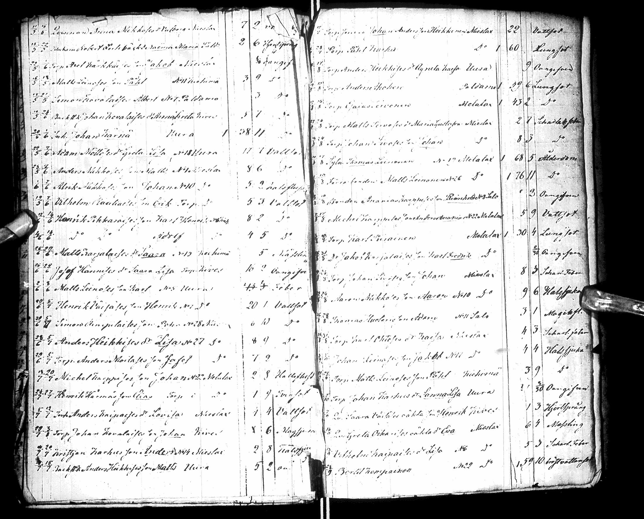 [ ../kirjat/Kirkonkirjat/paltamo/syntyneet-vihityt-kuolleet_1811-1856_ik186/kuvat/246.jpg ]