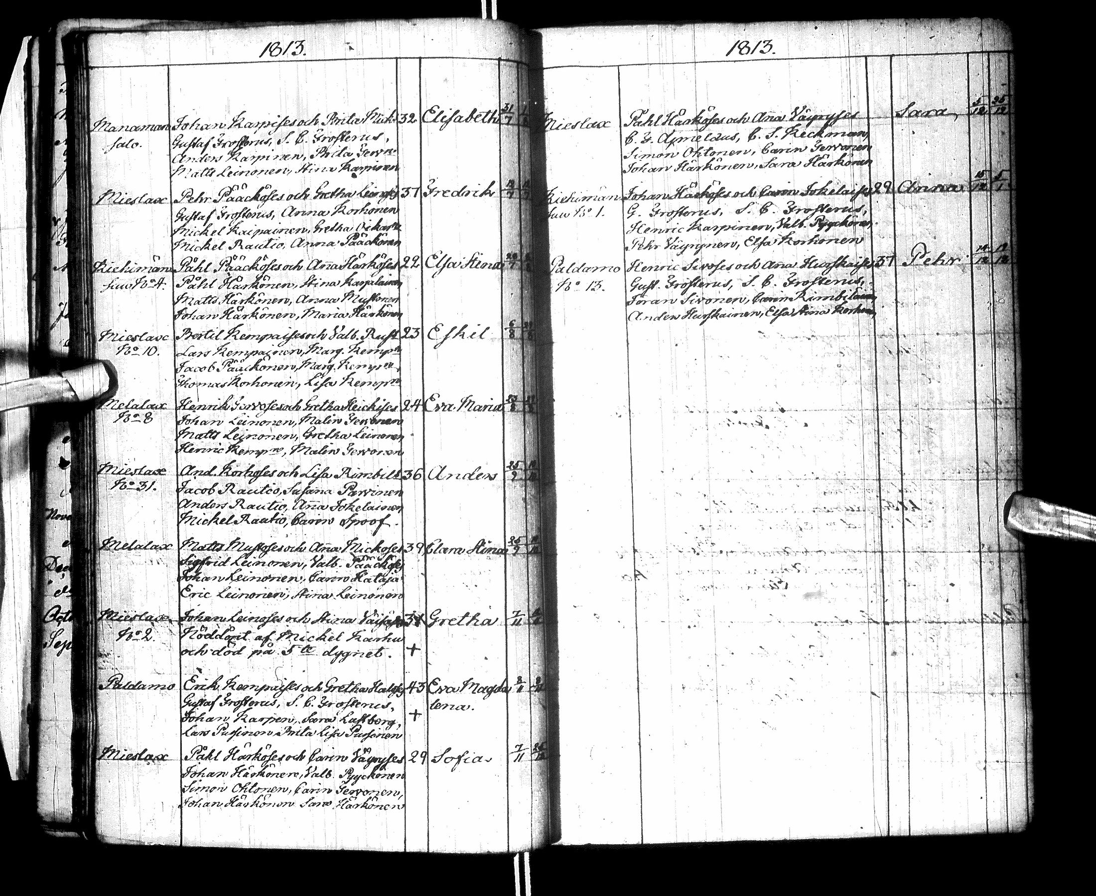 [ ../kirjat/Kirkonkirjat/paltamo/syntyneet-vihityt-kuolleet_1811-1856_ik186/kuvat/36.jpg ]