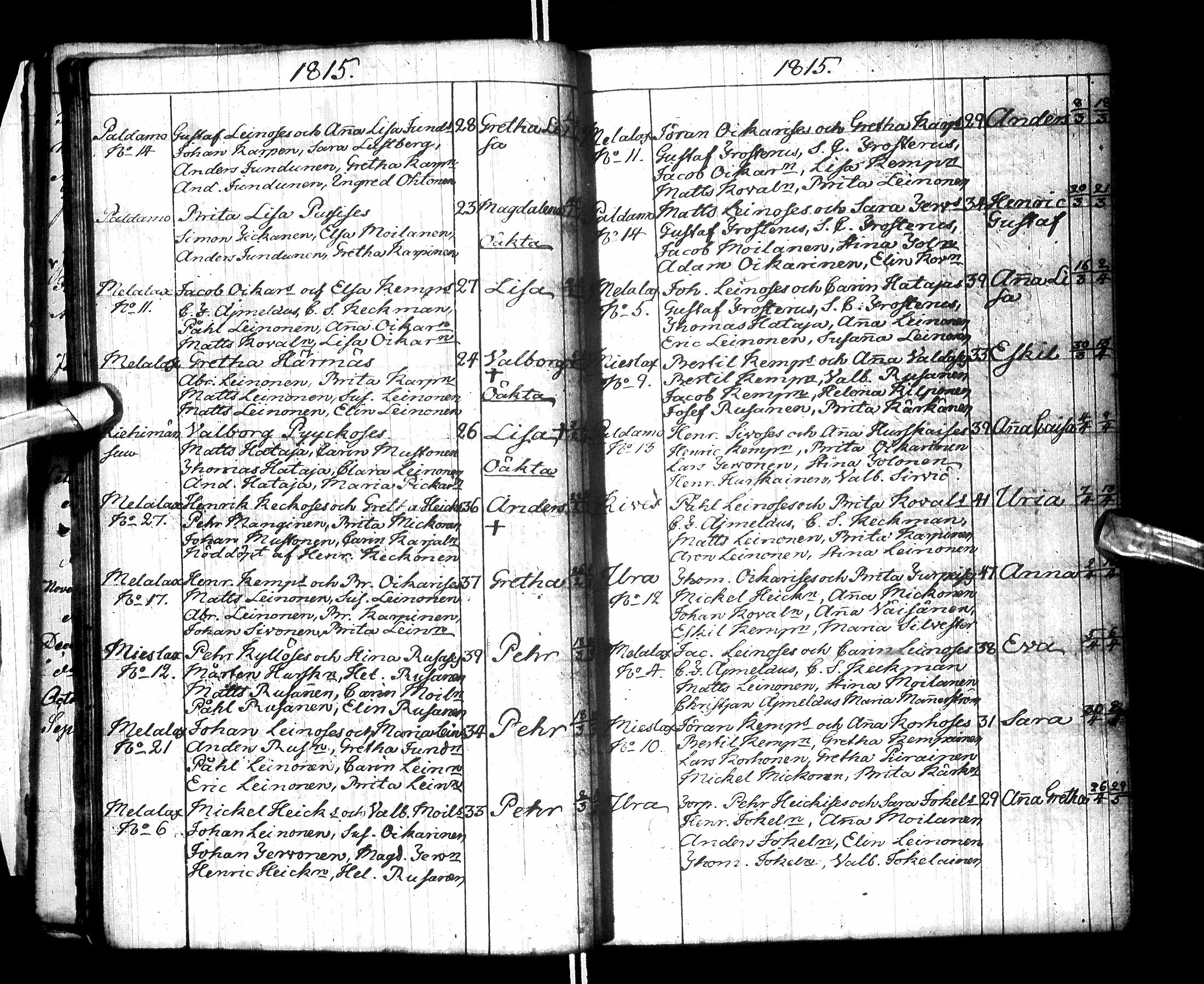[ ../kirjat/Kirkonkirjat/paltamo/syntyneet-vihityt-kuolleet_1811-1856_ik186/kuvat/40.jpg ]