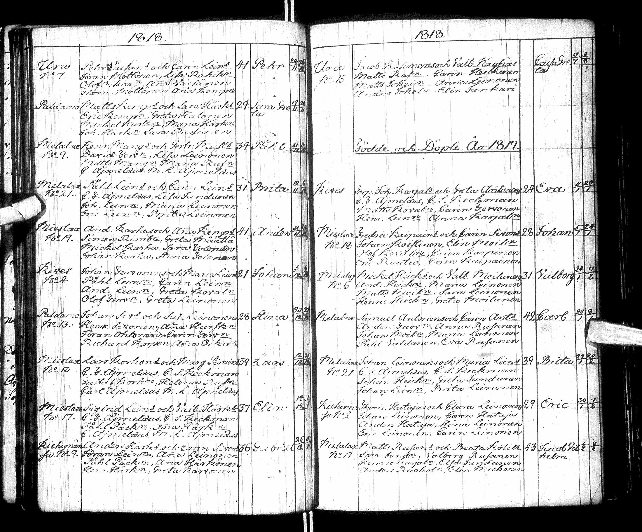[ ../kirjat/Kirkonkirjat/paltamo/syntyneet-vihityt-kuolleet_1811-1856_ik186/kuvat/54.jpg ]
