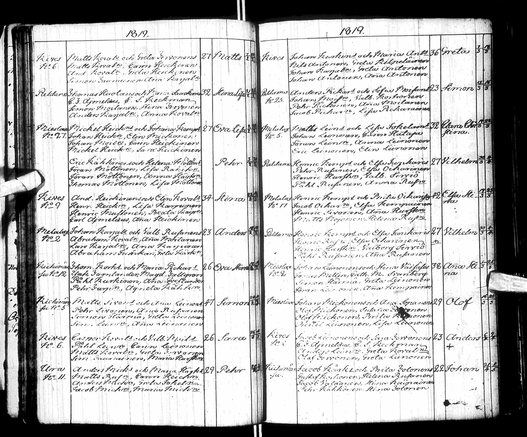 [ ../kirjat/Kirkonkirjat/paltamo/syntyneet-vihityt-kuolleet_1811-1856_ik186/kuvat/55.jpg ]