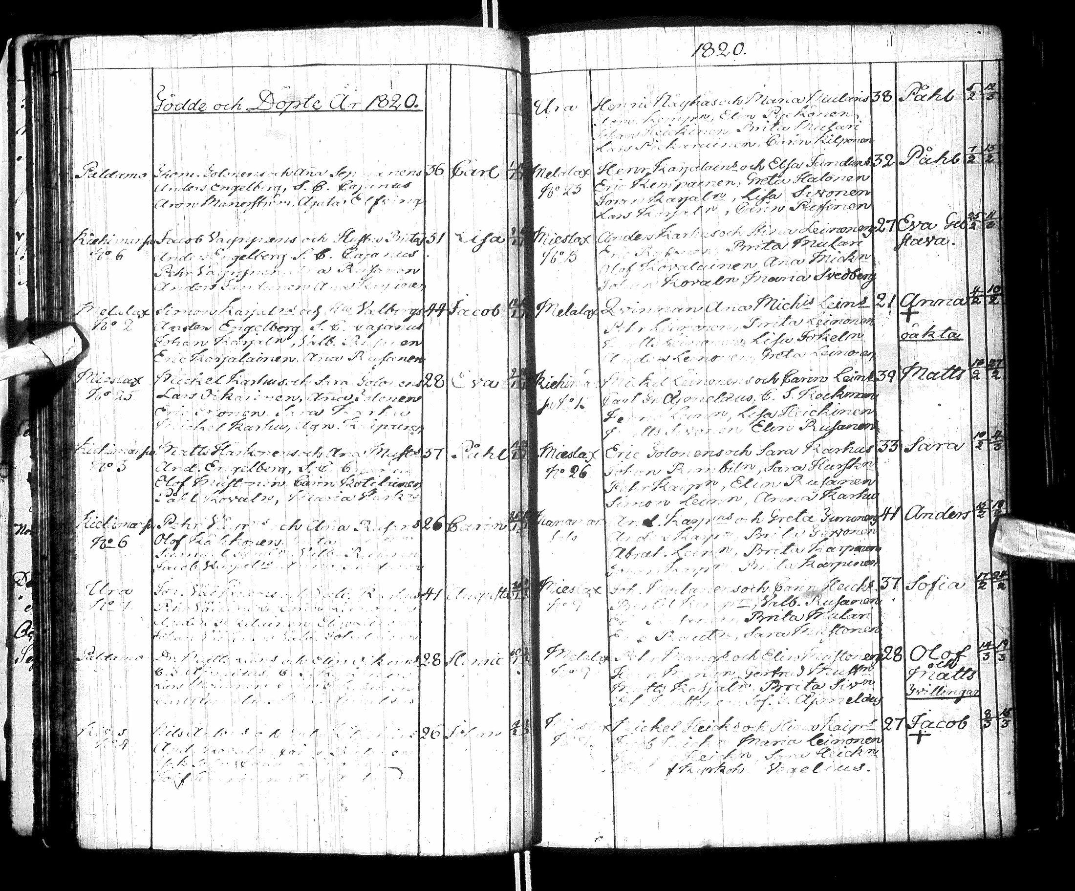 [ ../kirjat/Kirkonkirjat/paltamo/syntyneet-vihityt-kuolleet_1811-1856_ik186/kuvat/58.jpg ]