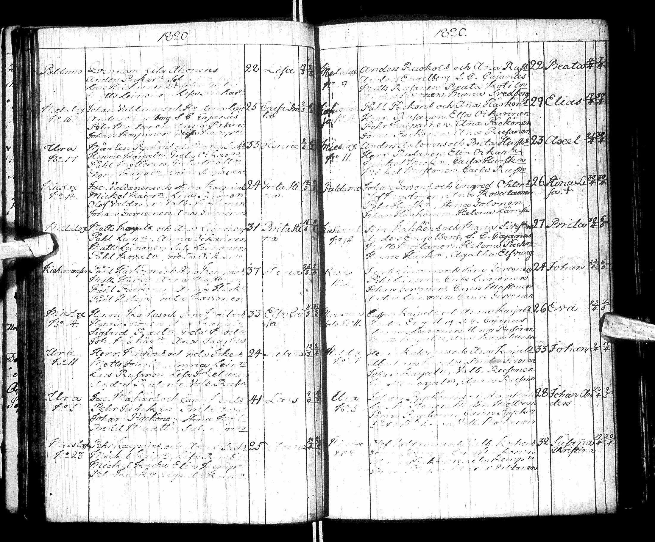 [ ../kirjat/Kirkonkirjat/paltamo/syntyneet-vihityt-kuolleet_1811-1856_ik186/kuvat/59.jpg ]