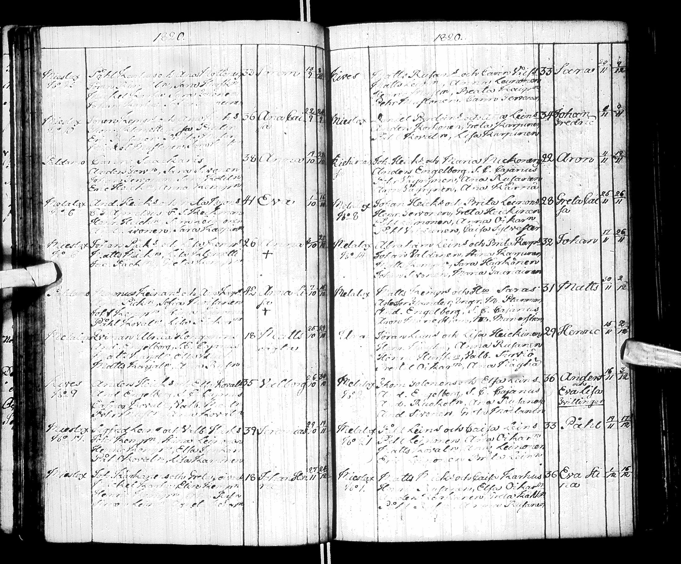 [ ../kirjat/Kirkonkirjat/paltamo/syntyneet-vihityt-kuolleet_1811-1856_ik186/kuvat/61.jpg ]