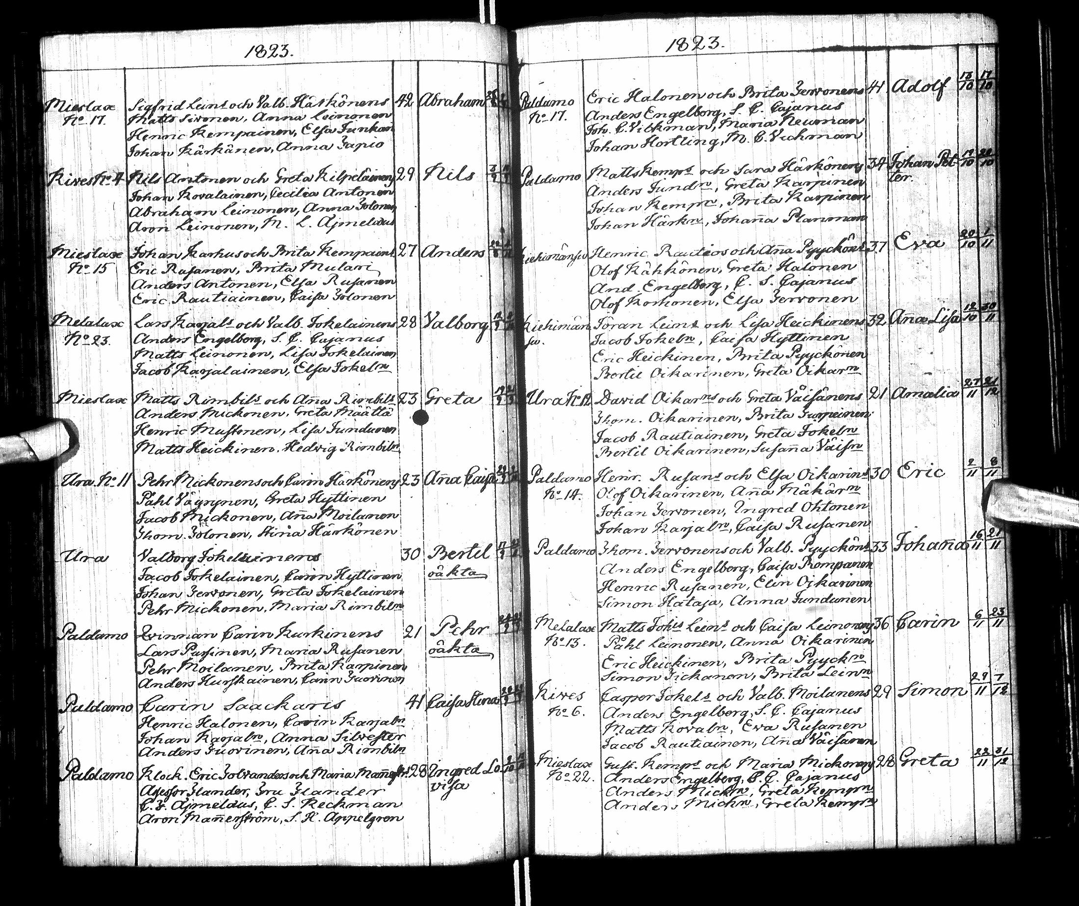 [ ../kirjat/Kirkonkirjat/paltamo/syntyneet-vihityt-kuolleet_1811-1856_ik186/kuvat/72.jpg ]
