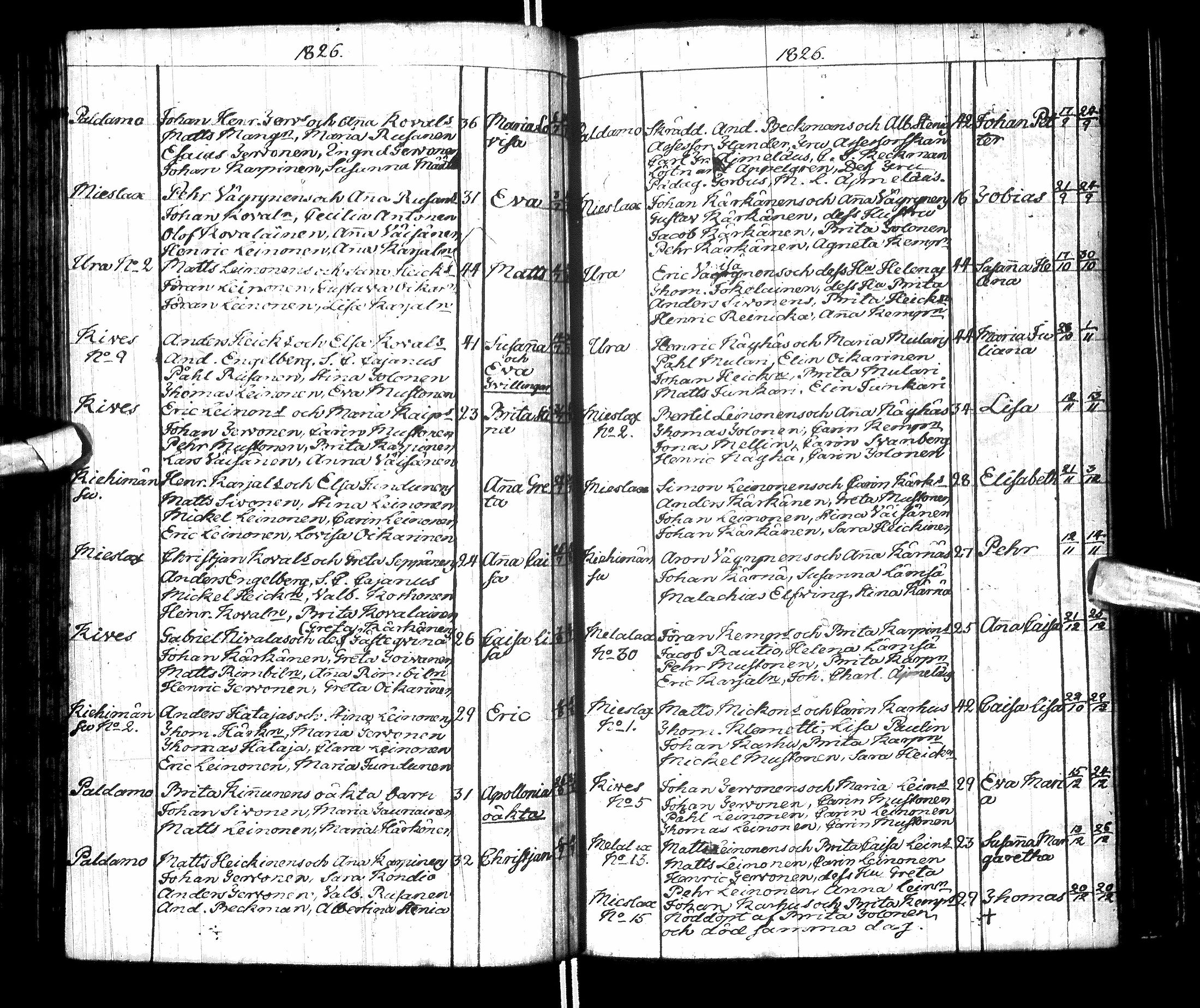 [ ../kirjat/Kirkonkirjat/paltamo/syntyneet-vihityt-kuolleet_1811-1856_ik186/kuvat/84.jpg ]