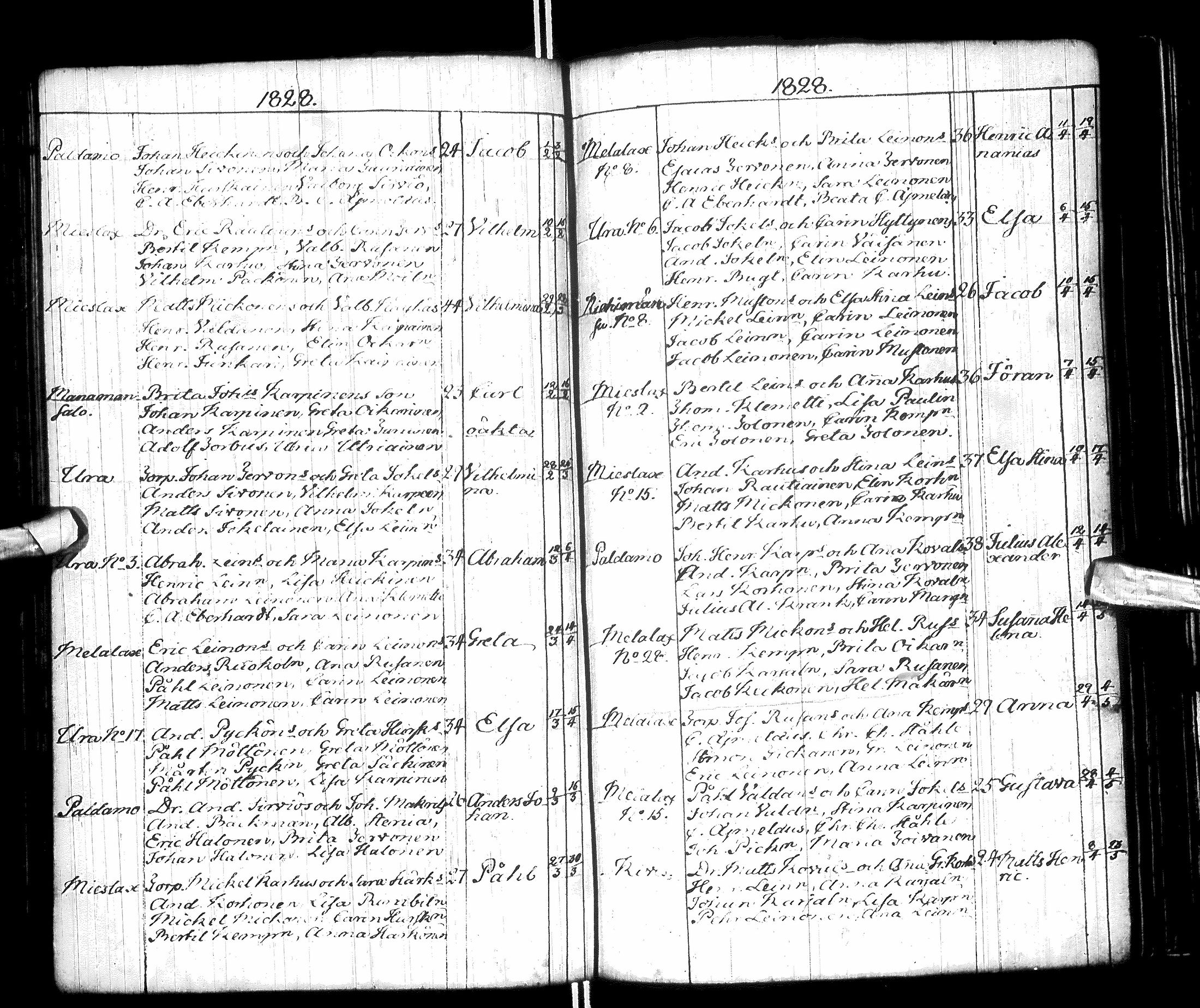 [ ../kirjat/Kirkonkirjat/paltamo/syntyneet-vihityt-kuolleet_1811-1856_ik186/kuvat/89.jpg ]
