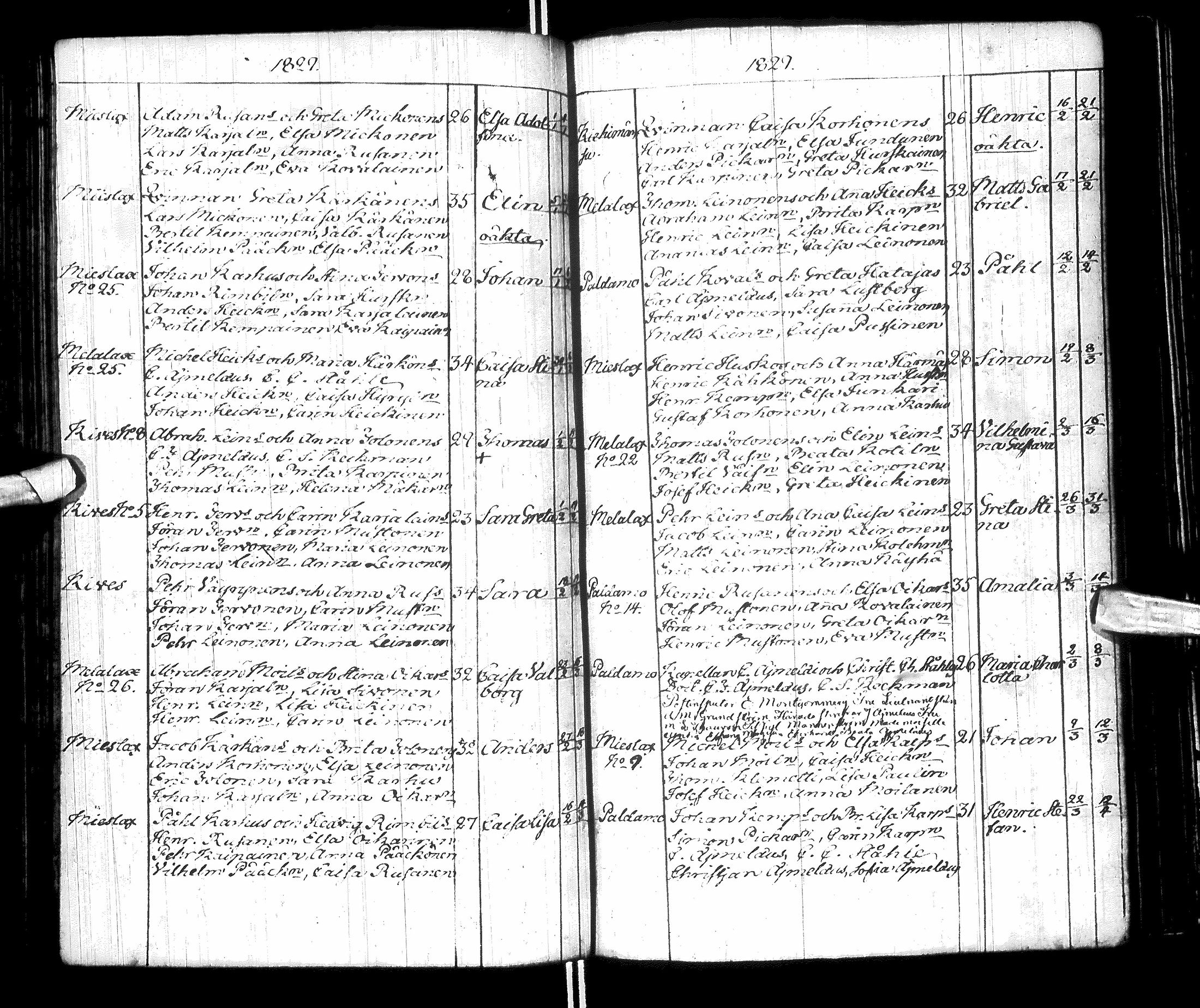 [ ../kirjat/Kirkonkirjat/paltamo/syntyneet-vihityt-kuolleet_1811-1856_ik186/kuvat/93.jpg ]