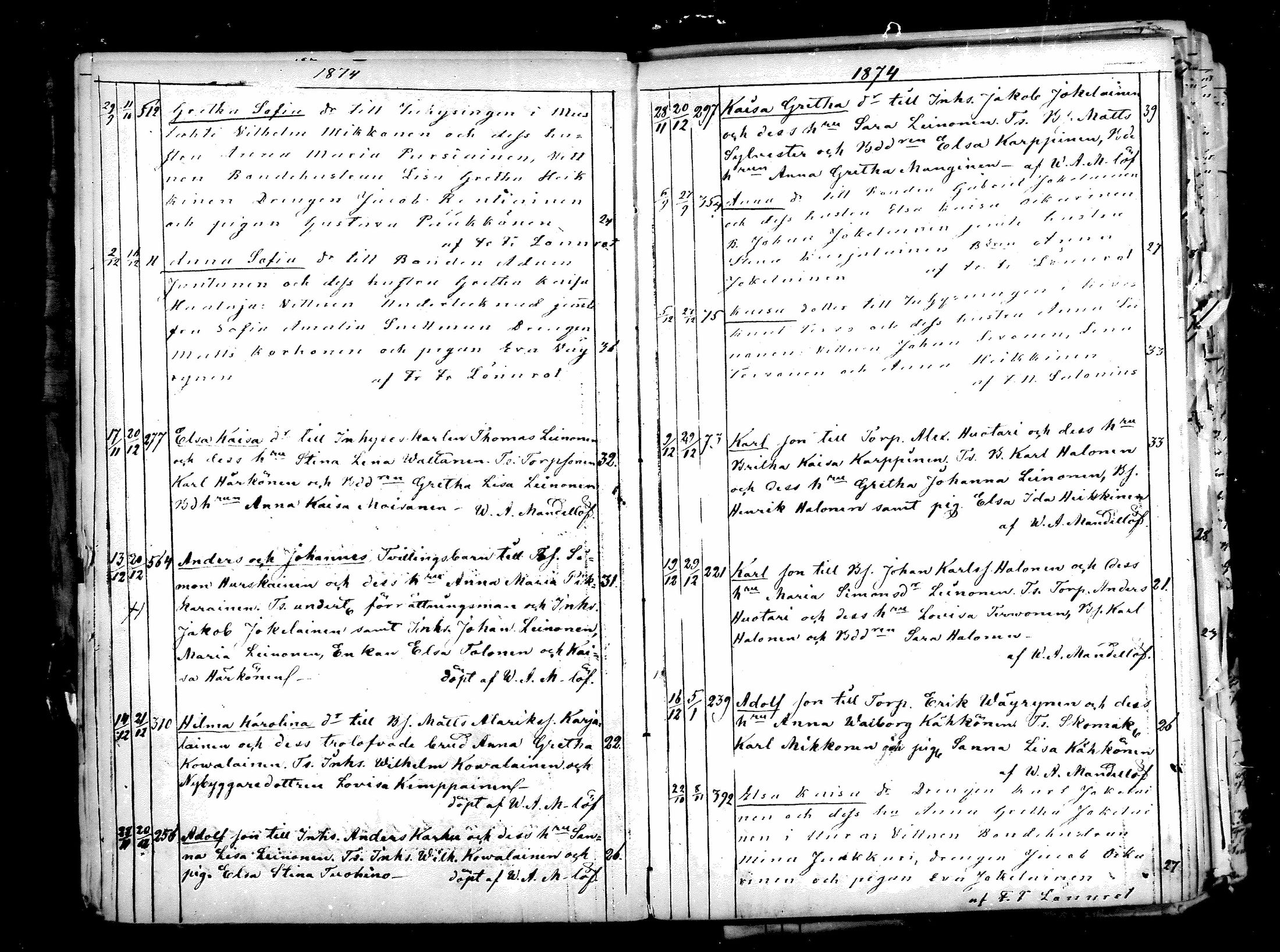 [ ../kirjat/Kirkonkirjat/paltamo/syntyneet_1857-1884_mko33-40/kuvat/102.jpg ]