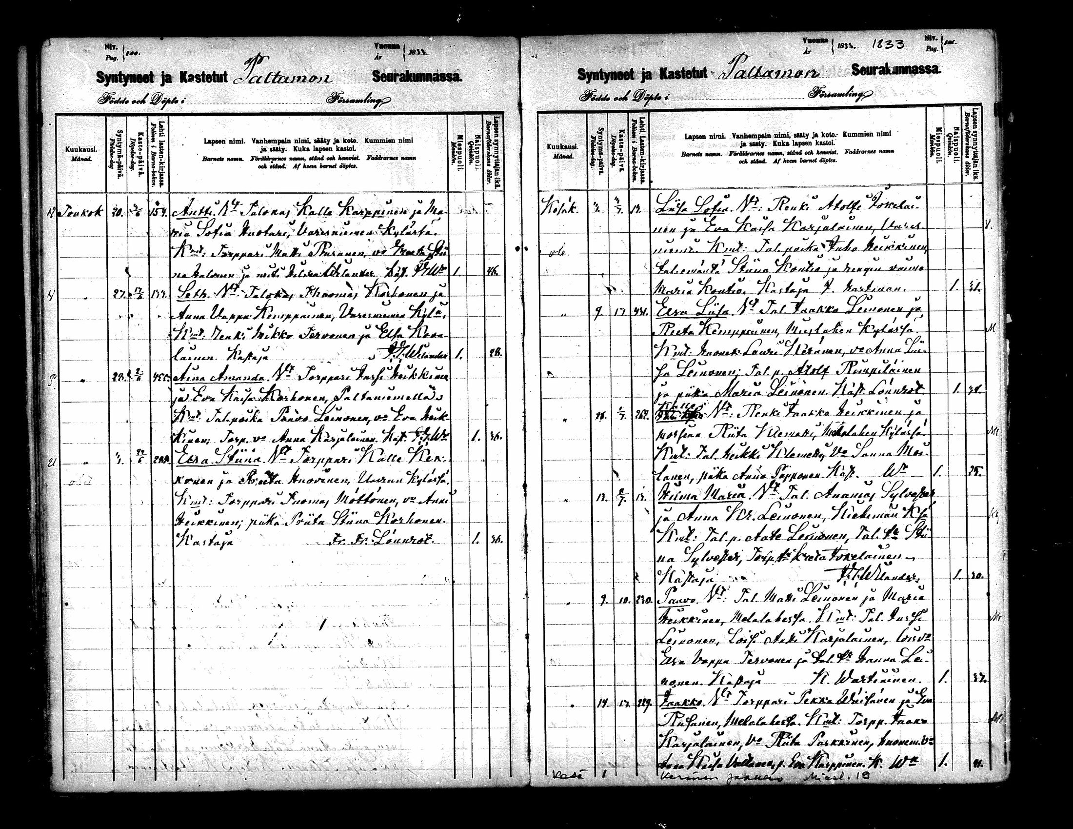 [ ../kirjat/Kirkonkirjat/paltamo/syntyneet_1857-1884_mko33-40/kuvat/197.jpg ]