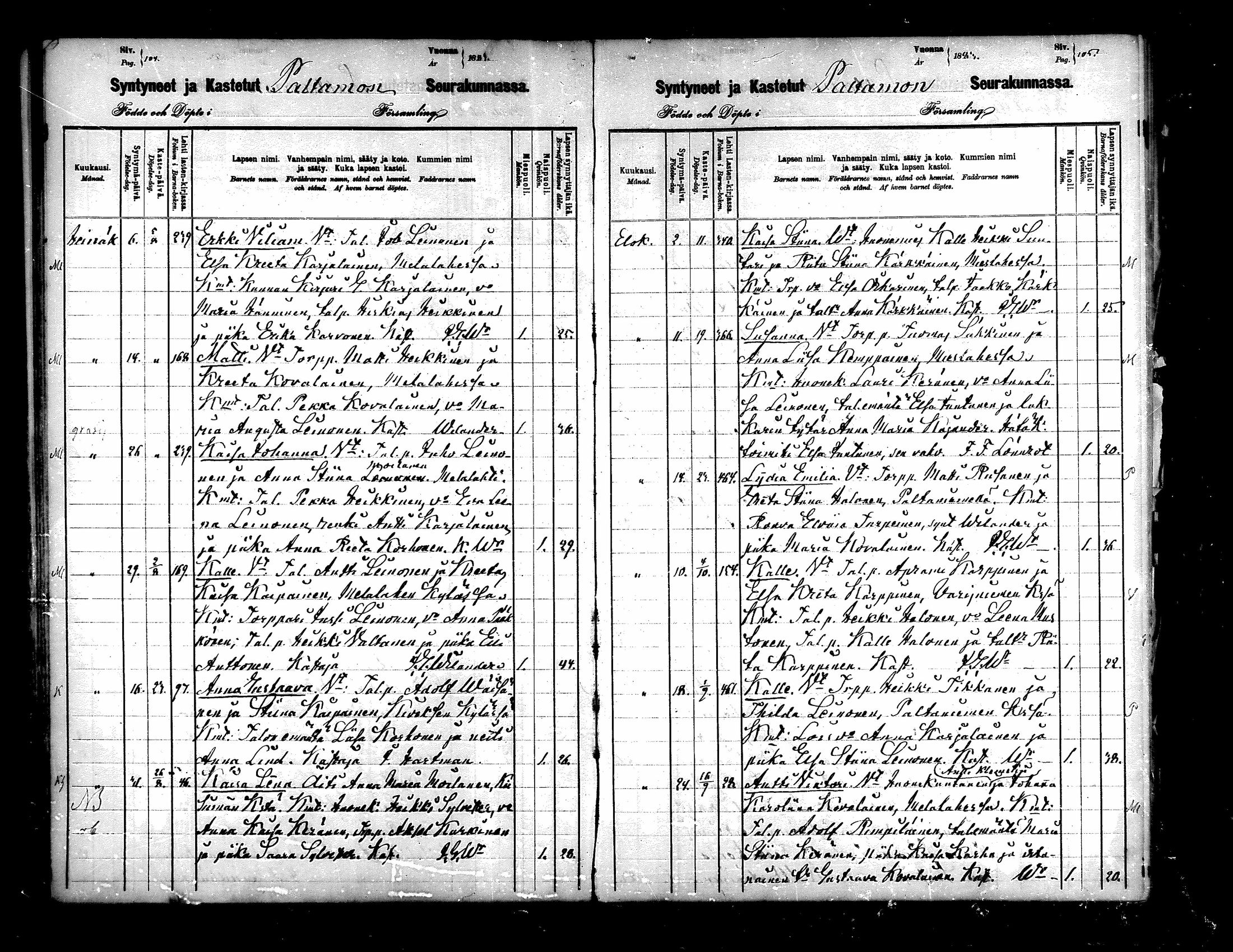 [ ../kirjat/Kirkonkirjat/paltamo/syntyneet_1857-1884_mko33-40/kuvat/199.jpg ]
