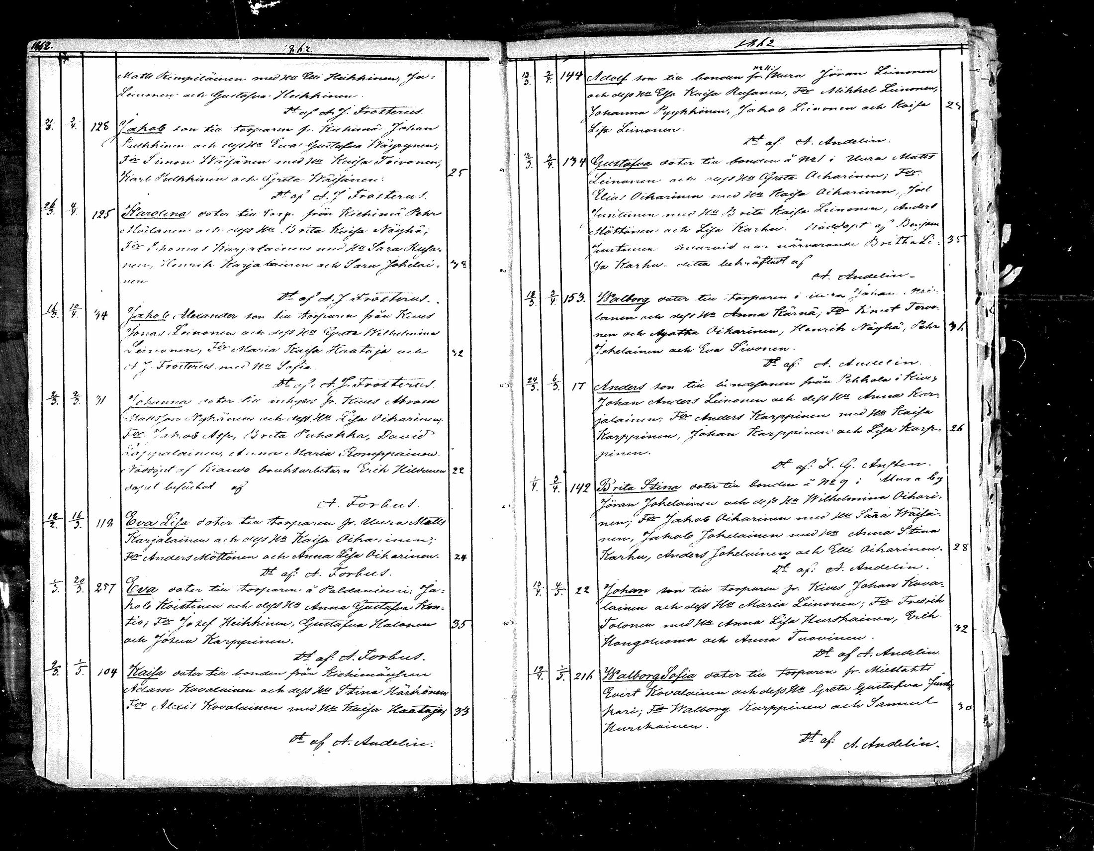 [ ../kirjat/Kirkonkirjat/paltamo/syntyneet_1857-1884_mko33-40/kuvat/28.jpg ]