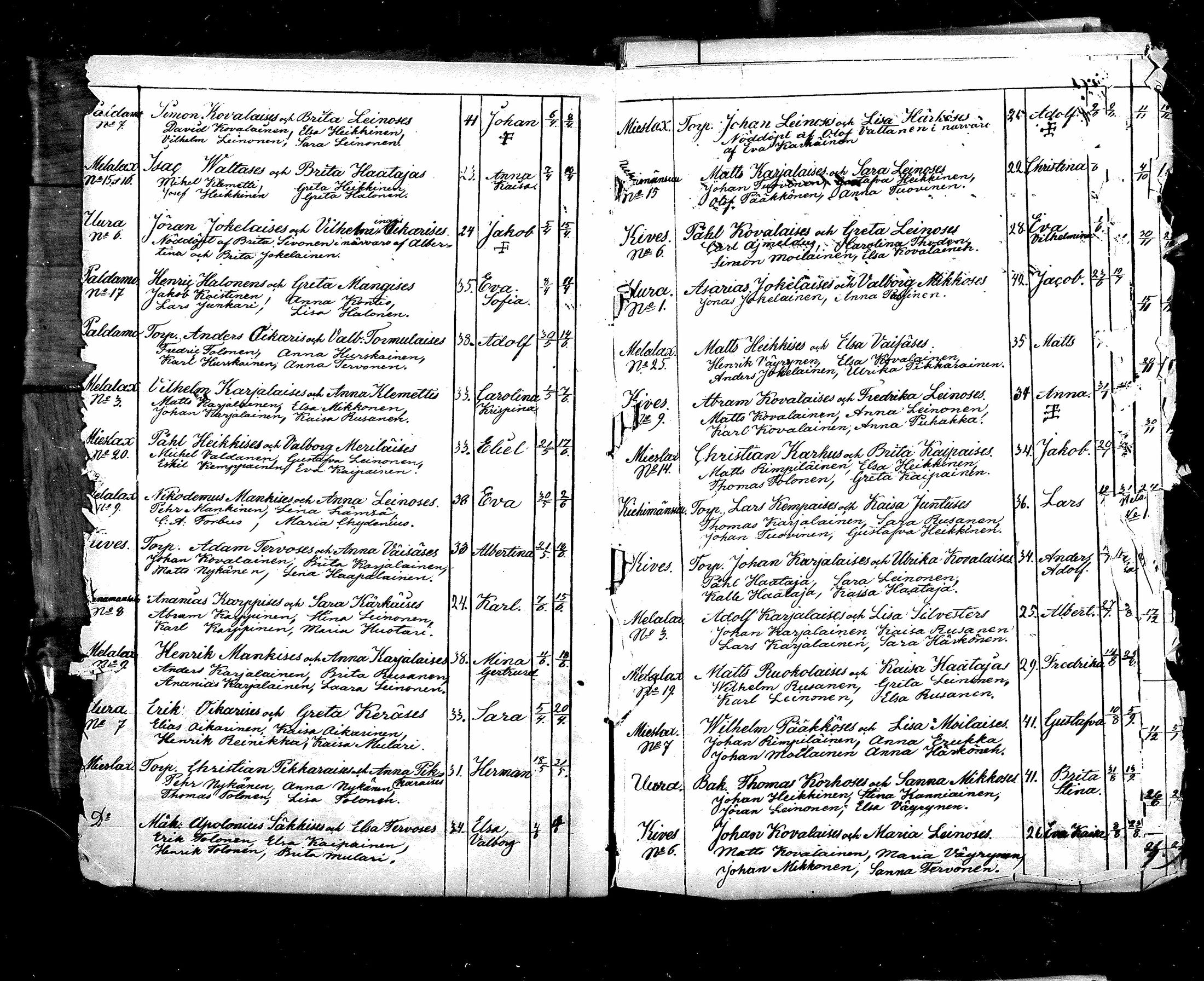 [ ../kirjat/Kirkonkirjat/paltamo/syntyneet_1857-1884_mko33-40/kuvat/3.jpg ]