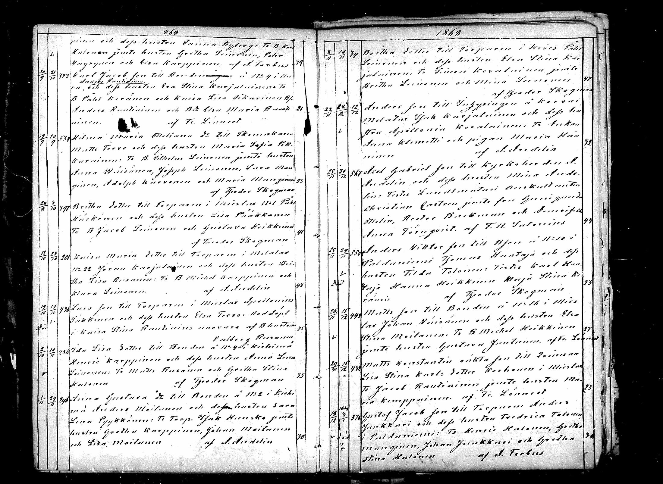 [ ../kirjat/Kirkonkirjat/paltamo/syntyneet_1857-1884_mko33-40/kuvat/67.jpg ]