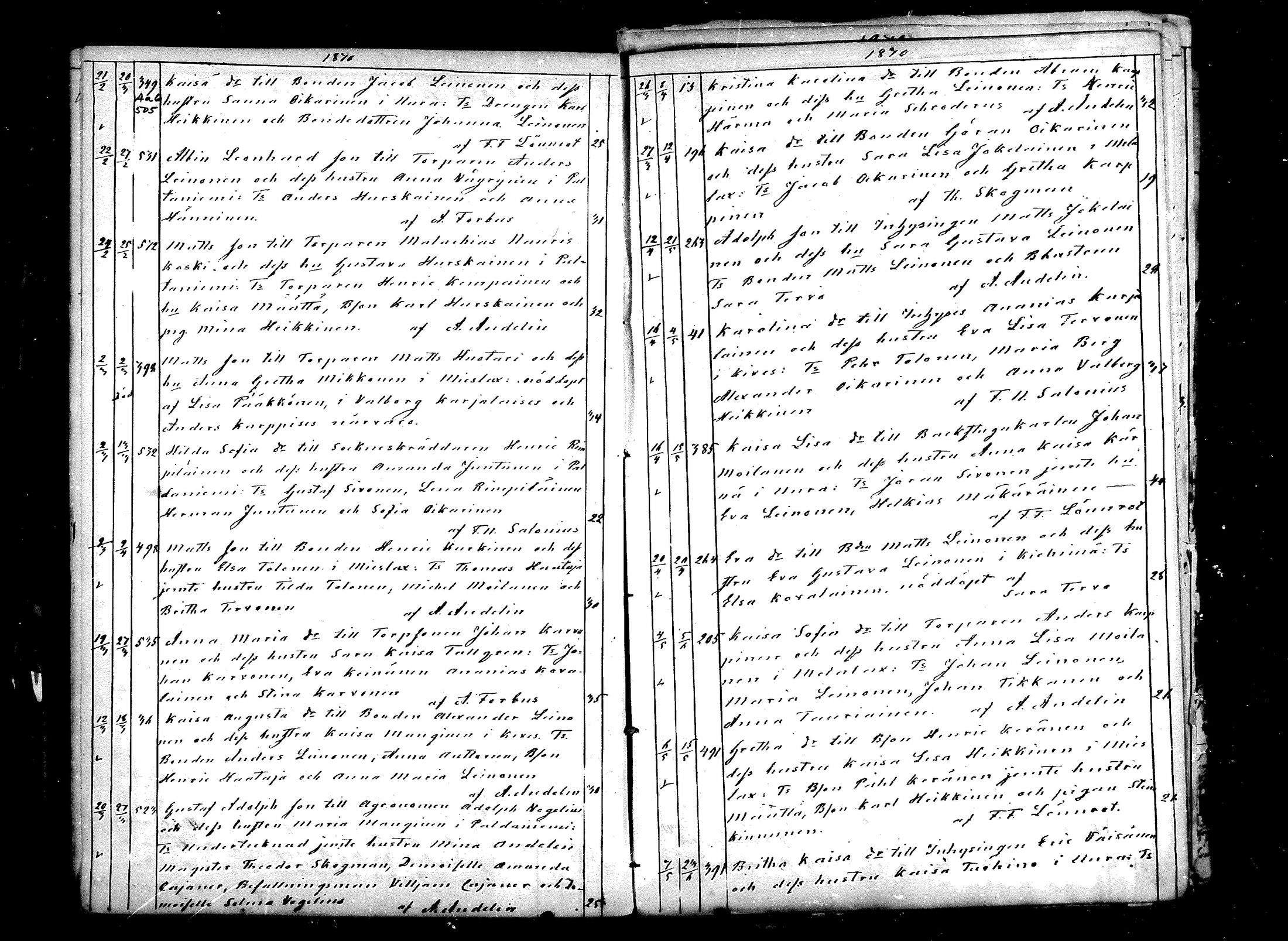 [ ../kirjat/Kirkonkirjat/paltamo/syntyneet_1857-1884_mko33-40/kuvat/72.jpg ]