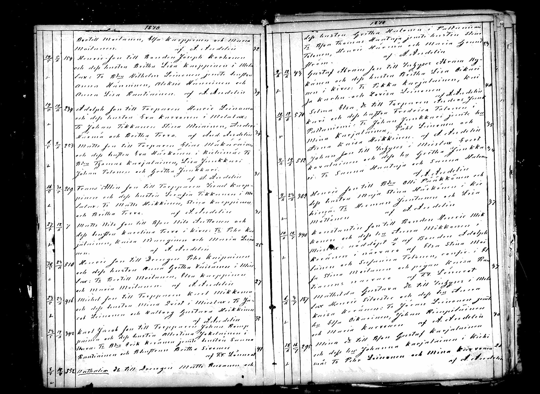 [ ../kirjat/Kirkonkirjat/paltamo/syntyneet_1857-1884_mko33-40/kuvat/73.jpg ]