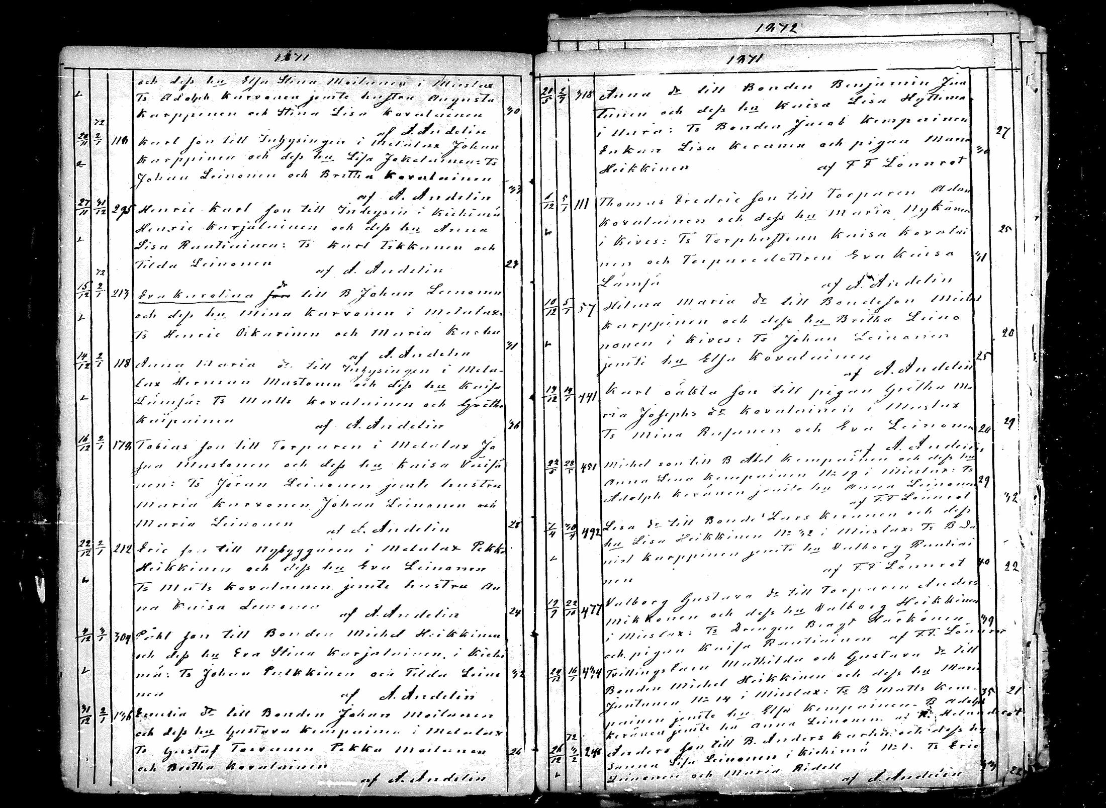 [ ../kirjat/Kirkonkirjat/paltamo/syntyneet_1857-1884_mko33-40/kuvat/84.jpg ]